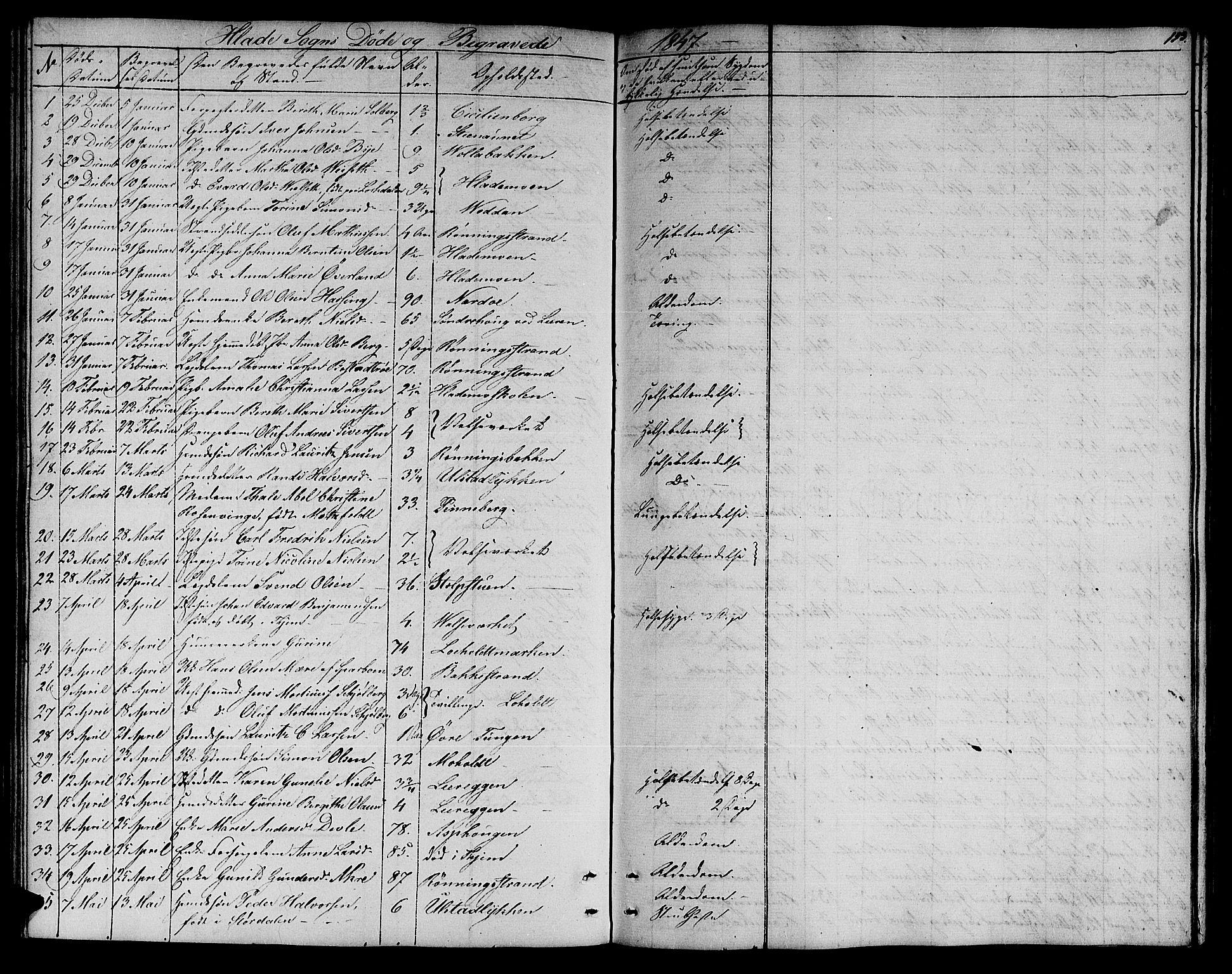 Ministerialprotokoller, klokkerbøker og fødselsregistre - Sør-Trøndelag, SAT/A-1456/606/L0309: Parish register (copy) no. 606C05, 1841-1849, p. 153
