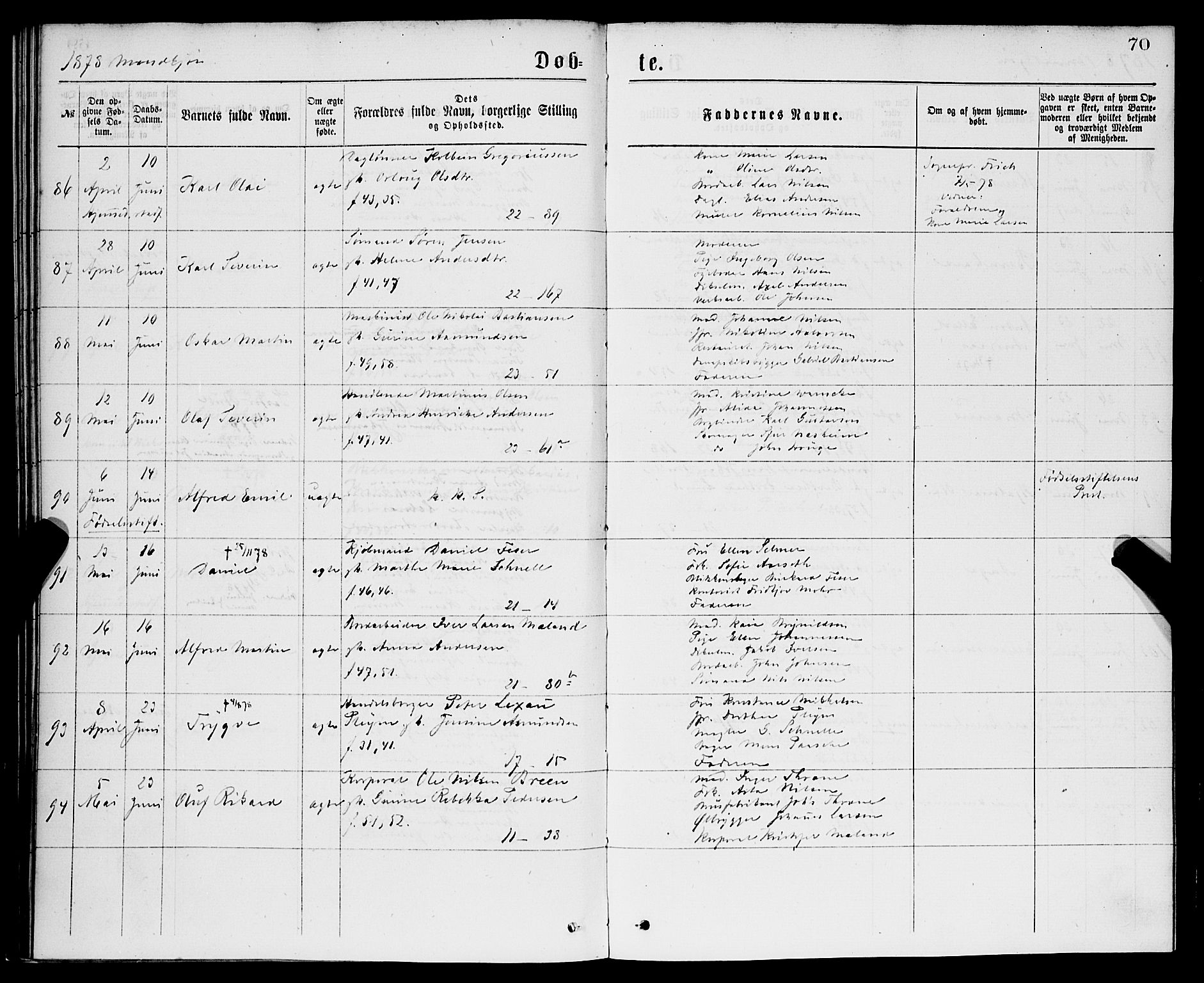 Korskirken sokneprestembete, SAB/A-76101/H/Hab: Parish register (copy) no. B 7, 1874-1878, p. 70