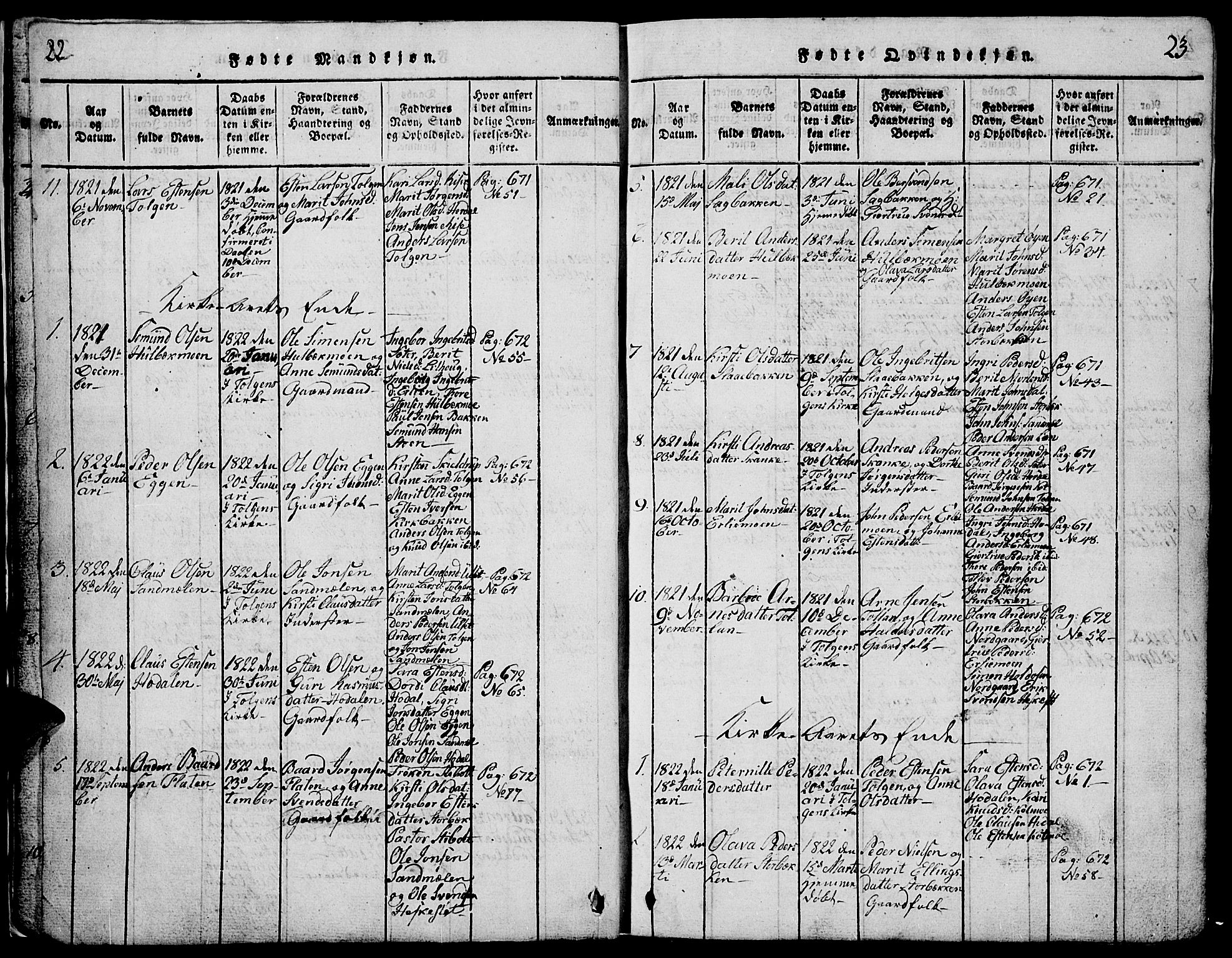 Tolga prestekontor, AV/SAH-PREST-062/L/L0001: Parish register (copy) no. 1, 1814-1877, p. 22-23