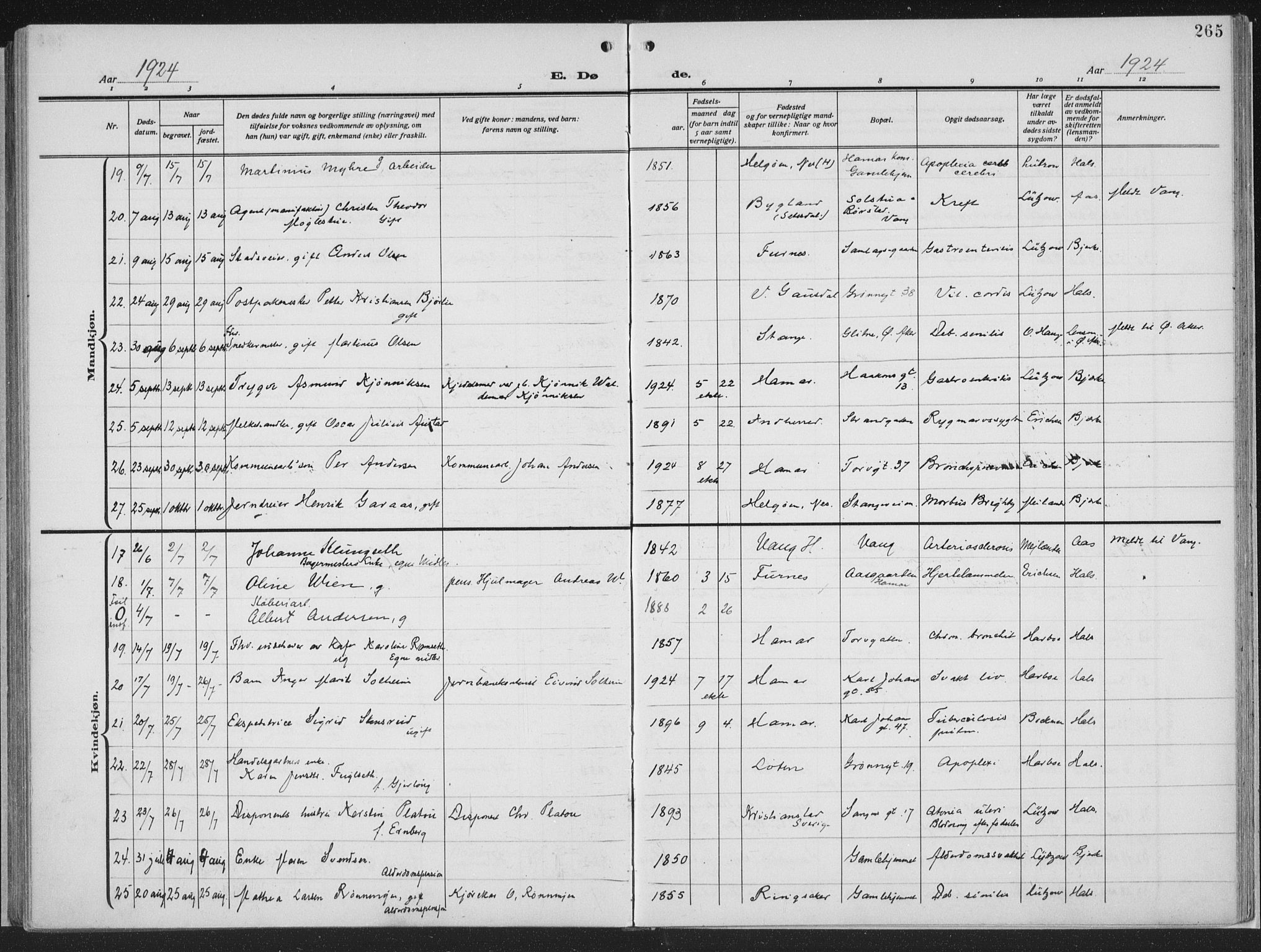 Hamar prestekontor, AV/SAH-DOMPH-002/H/Ha/Haa/L0002: Parish register (official) no. 2, 1915-1936, p. 265