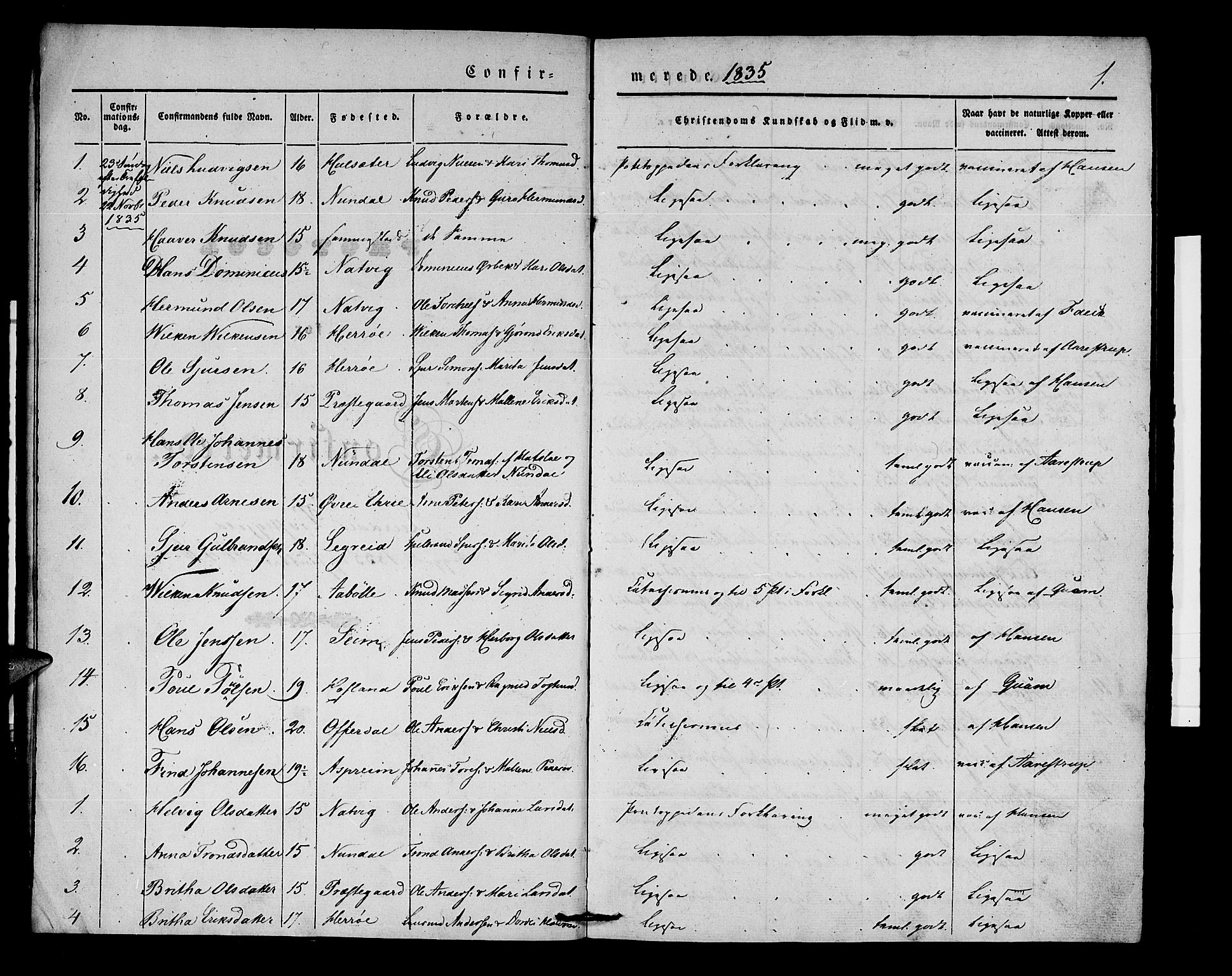 Lærdal sokneprestembete, SAB/A-81201: Parish register (official) no. A 7, 1835-1846, p. 1