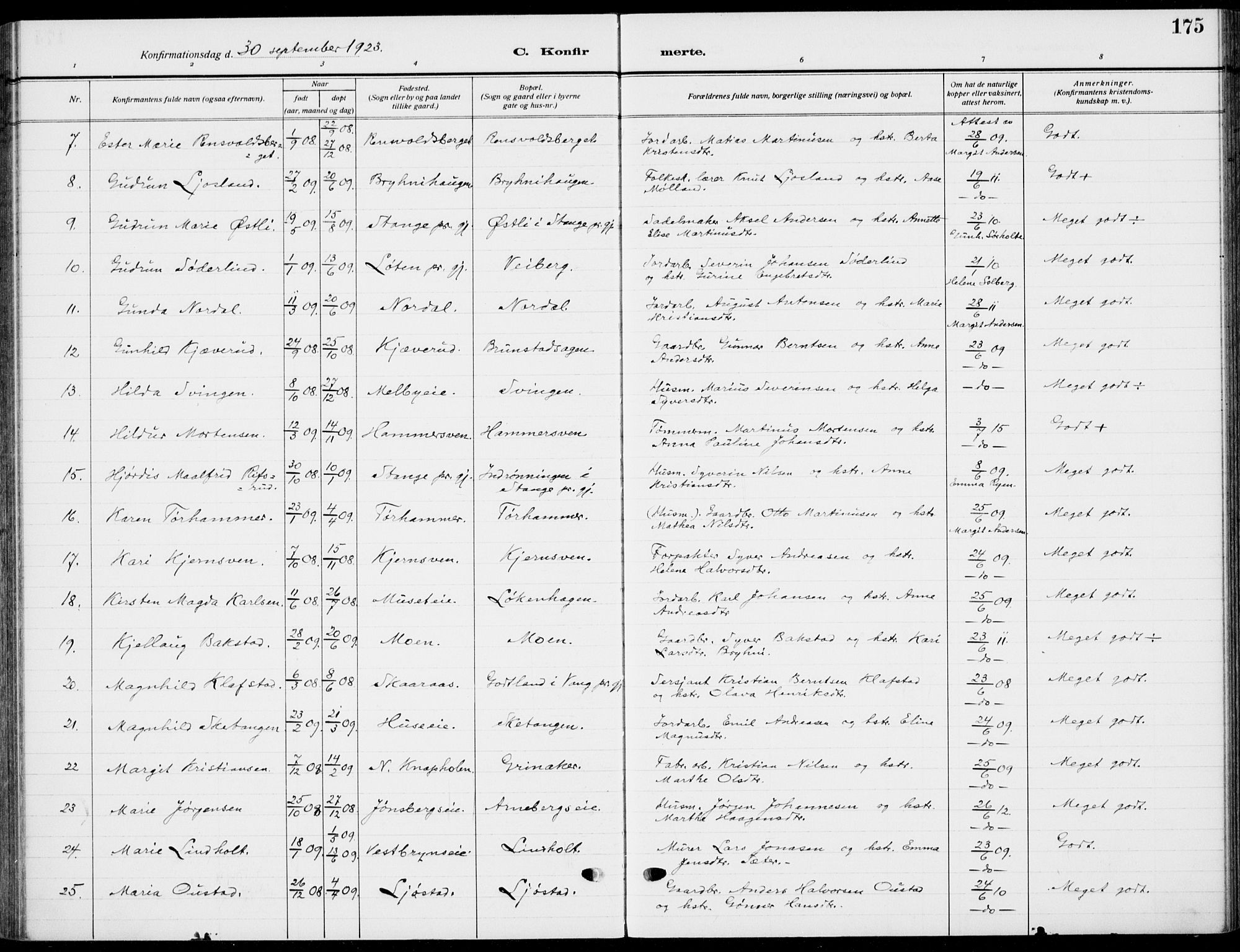 Romedal prestekontor, AV/SAH-PREST-004/K/L0012: Parish register (official) no. 12, 1913-1935, p. 175