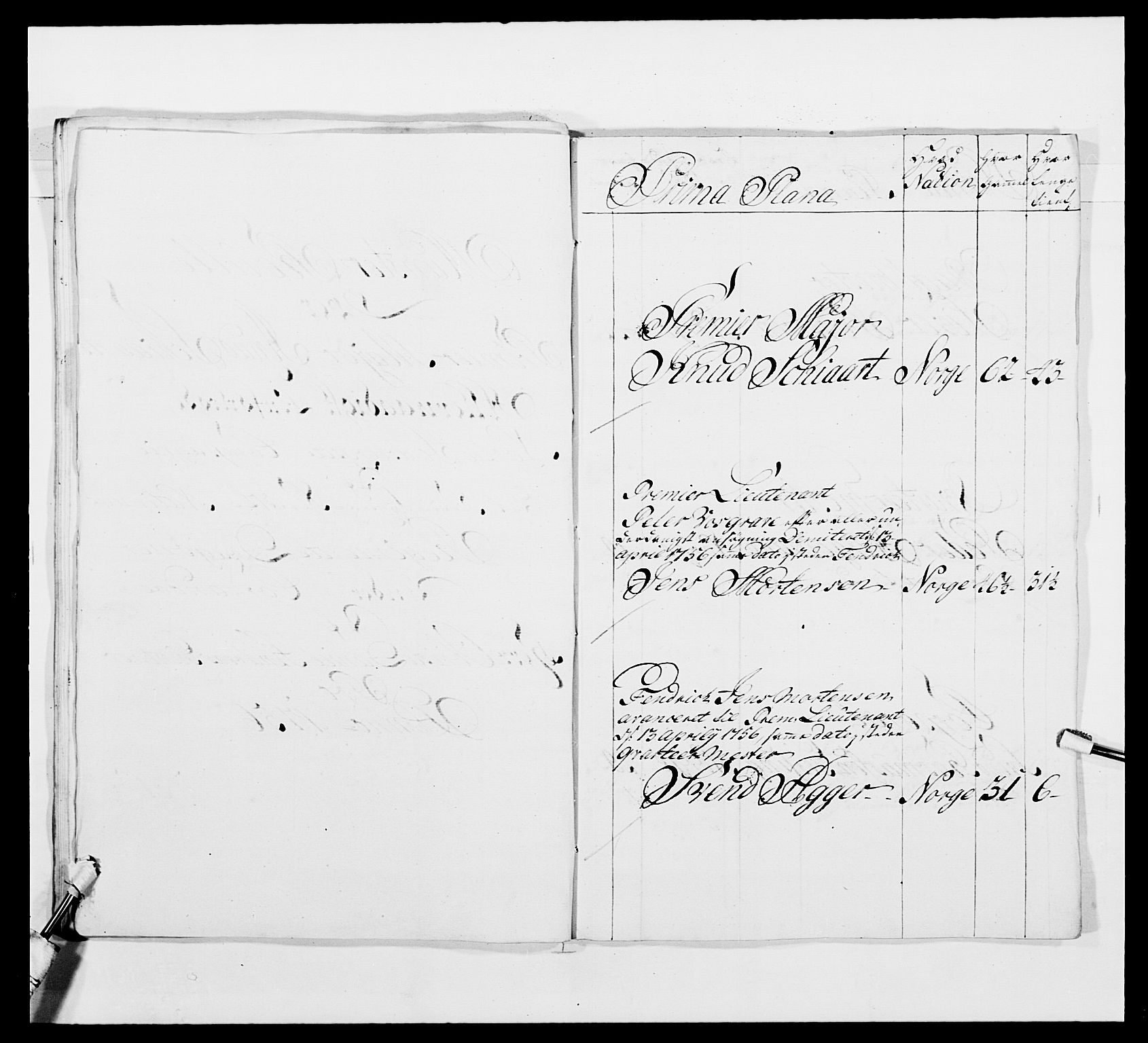 Kommanderende general (KG I) med Det norske krigsdirektorium, AV/RA-EA-5419/E/Ea/L0481: 4. Sønnafjelske dragonregiment, 1756-1765, p. 109