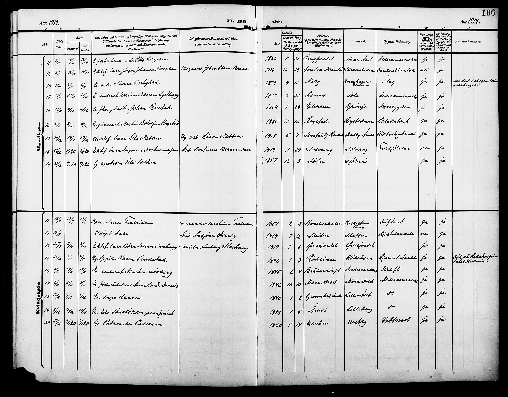 Åmot prestekontor, Hedmark, SAH/PREST-056/H/Ha/Hab/L0004: Parish register (copy) no. 4, 1905-1920, p. 166