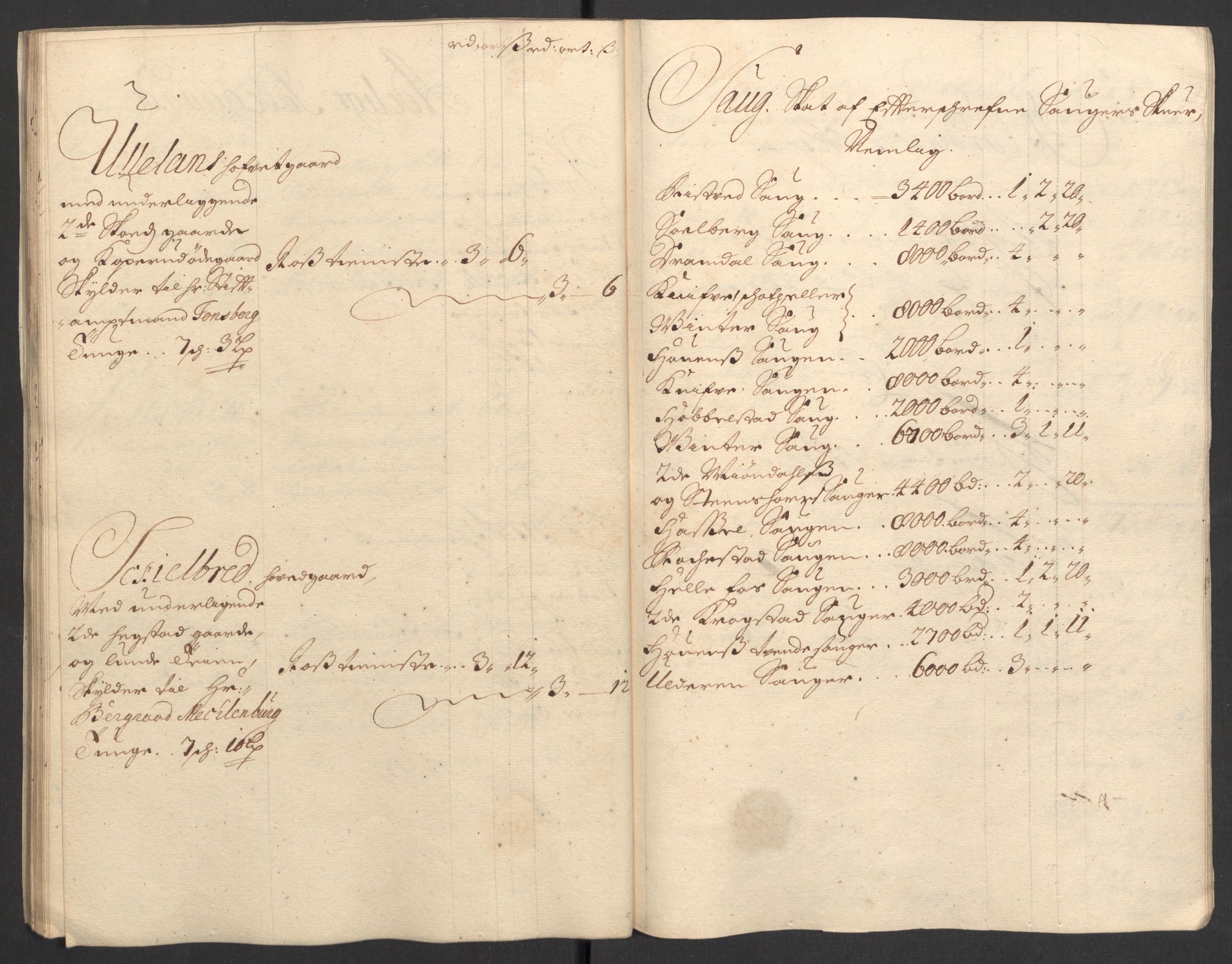 Rentekammeret inntil 1814, Reviderte regnskaper, Fogderegnskap, RA/EA-4092/R30/L1697: Fogderegnskap Hurum, Røyken, Eiker og Lier, 1700-1701, p. 314