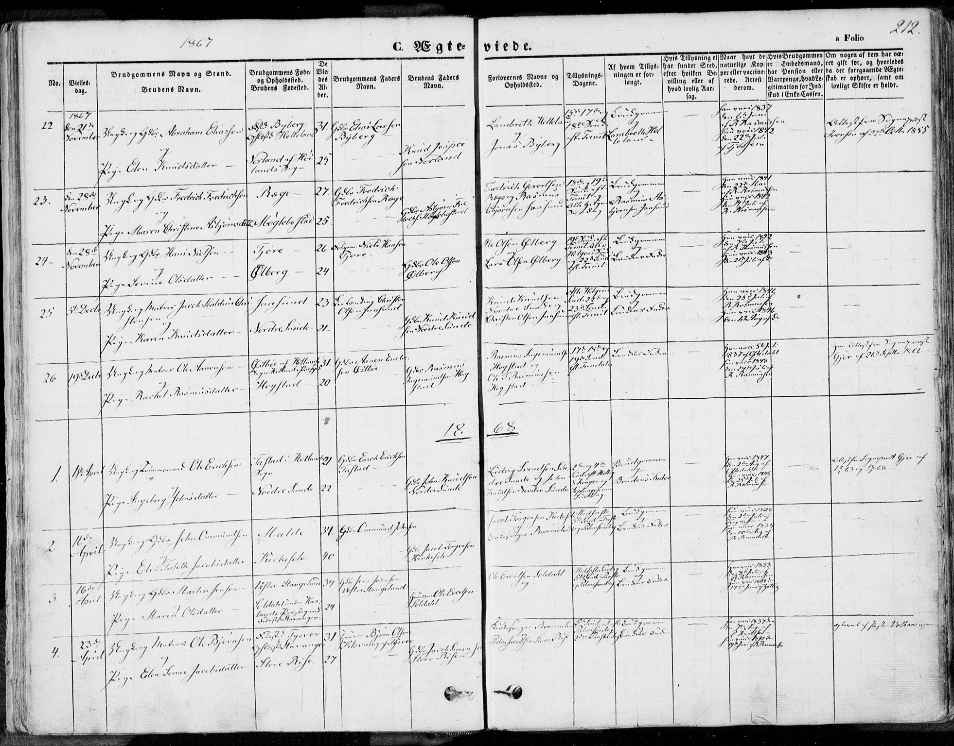 Håland sokneprestkontor, SAST/A-101802/001/30BA/L0008: Parish register (official) no. A 7.2, 1854-1870, p. 212