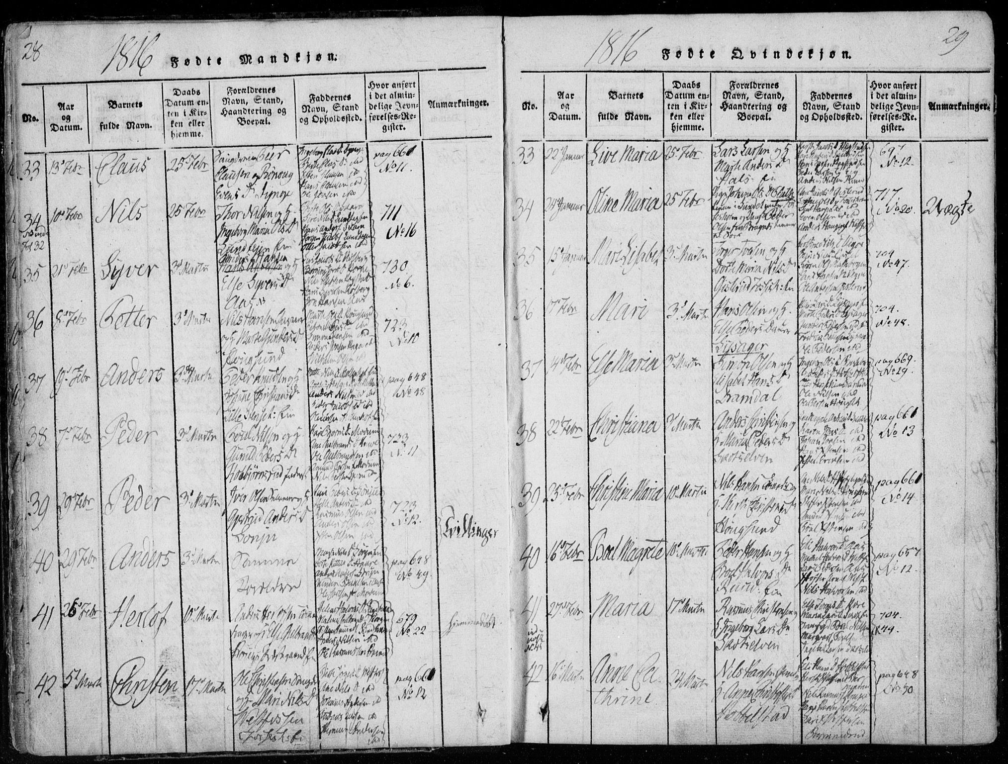 Eiker kirkebøker, SAKO/A-4/F/Fa/L0011: Parish register (official) no. I 11, 1814-1827, p. 28-29