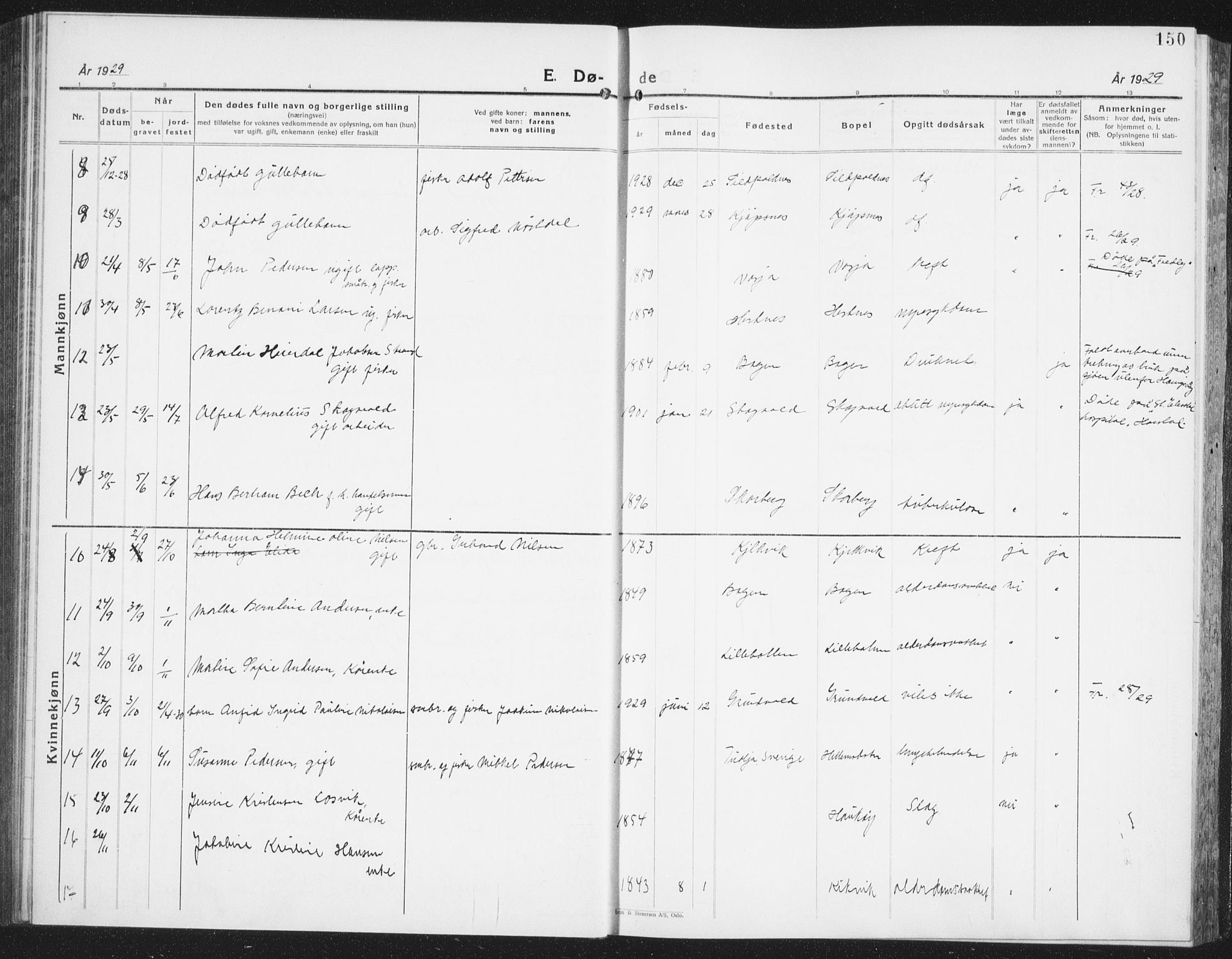 Ministerialprotokoller, klokkerbøker og fødselsregistre - Nordland, AV/SAT-A-1459/861/L0879: Parish register (copy) no. 861C05, 1926-1939, p. 150