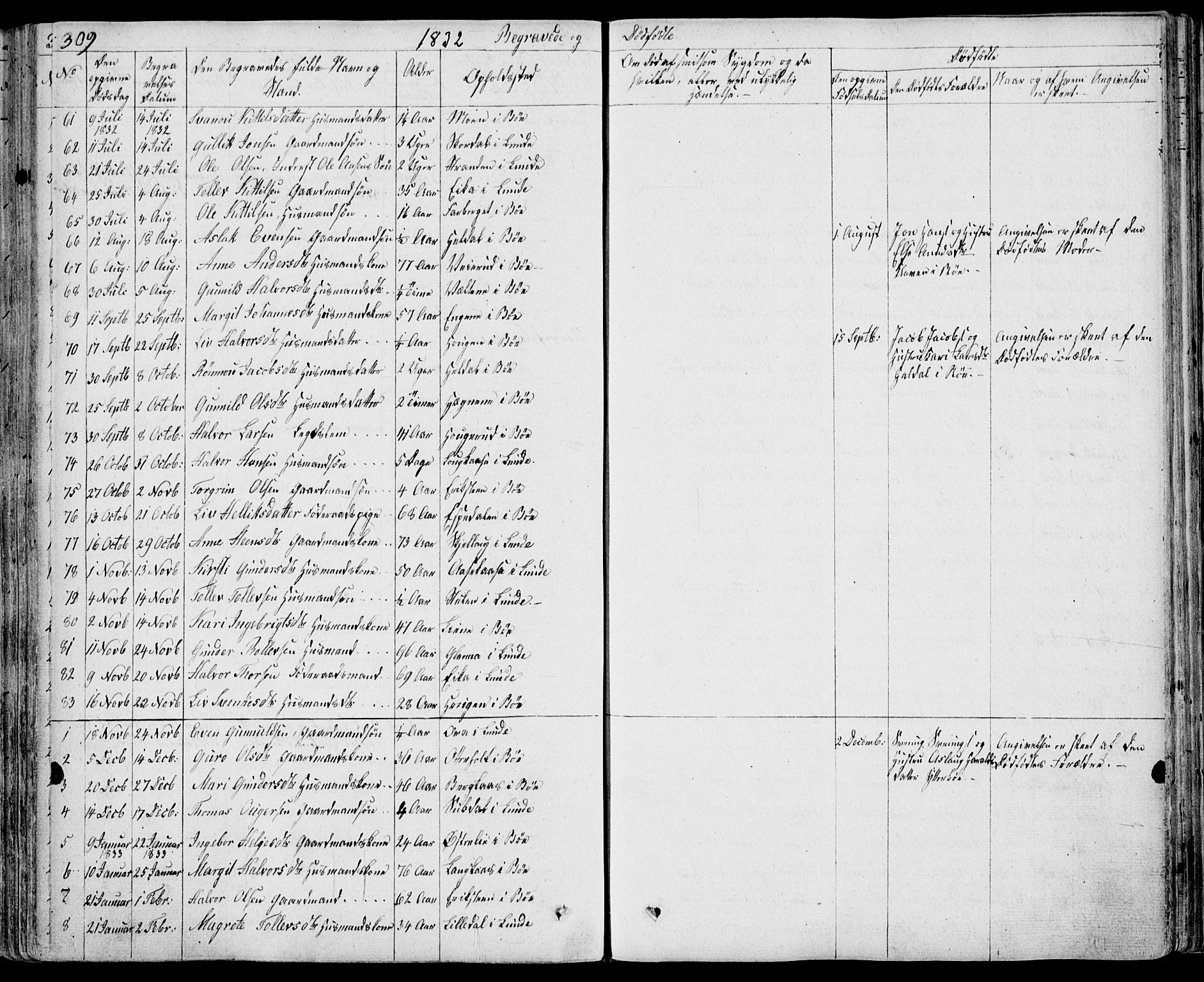 Bø kirkebøker, AV/SAKO-A-257/F/Fa/L0007: Parish register (official) no. 7, 1831-1848, p. 309