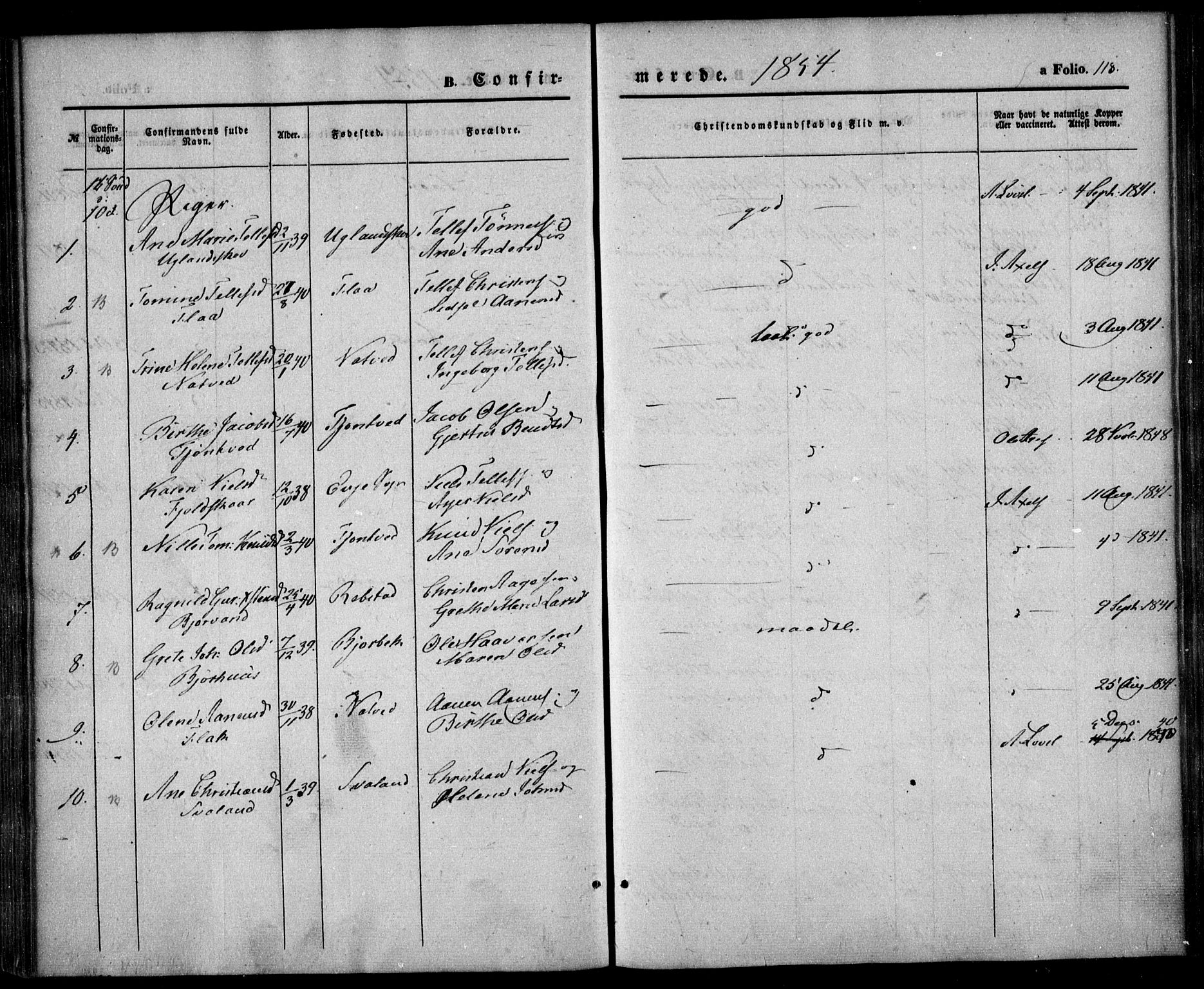 Birkenes sokneprestkontor, AV/SAK-1111-0004/F/Fa/L0003: Parish register (official) no. A 3, 1850-1866, p. 118