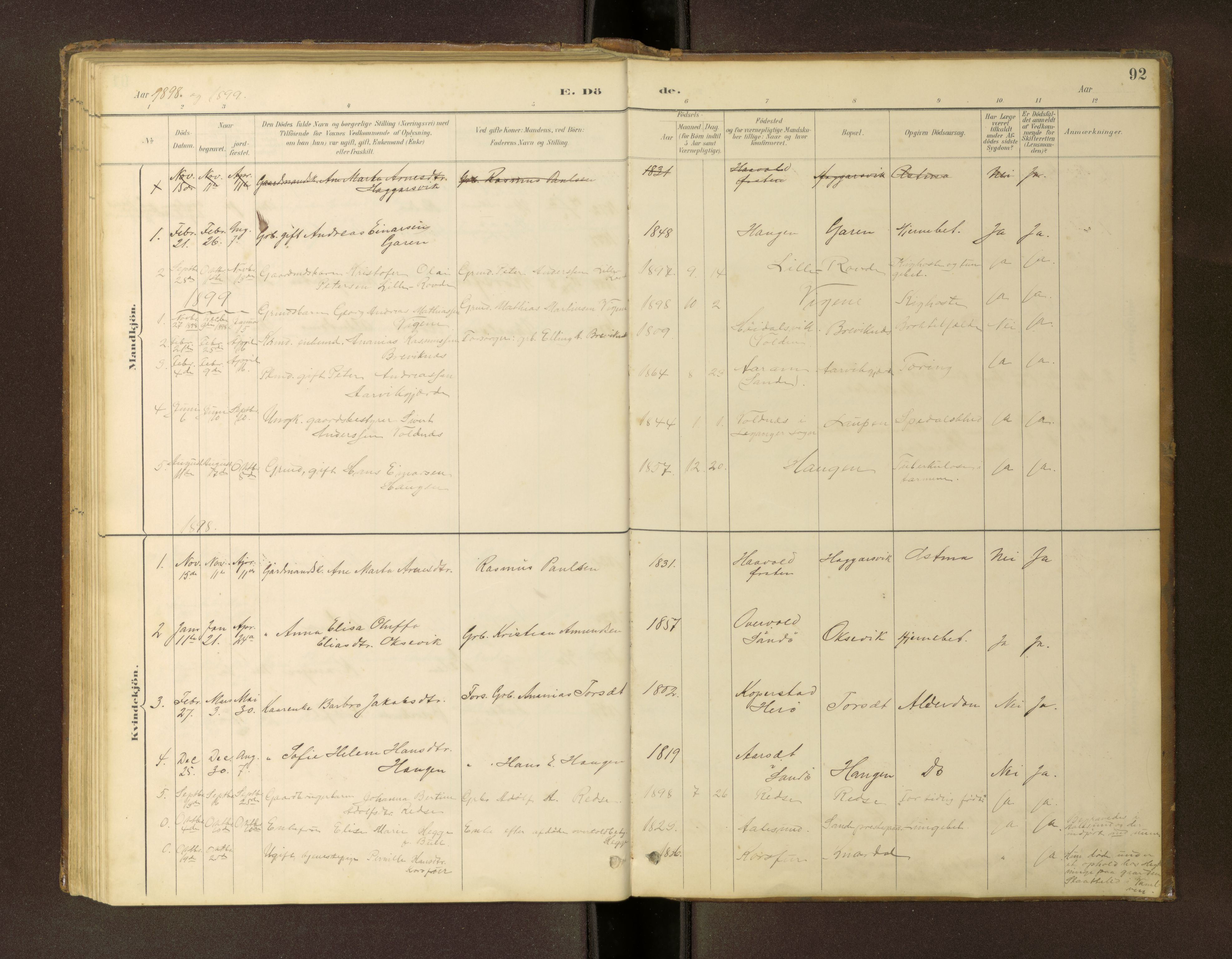 Ministerialprotokoller, klokkerbøker og fødselsregistre - Møre og Romsdal, SAT/A-1454/504/L0060: Parish register (copy) no. 504C02, 1884-1903, p. 92