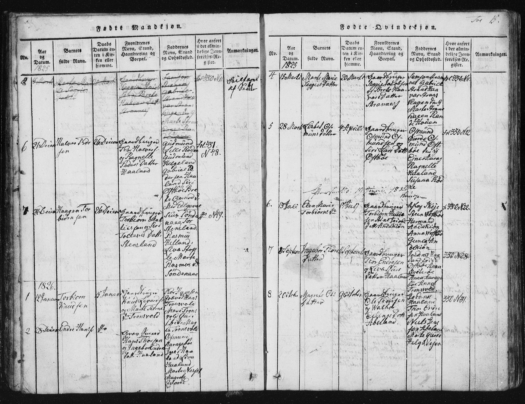 Vikedal sokneprestkontor, SAST/A-101840/01/V: Parish register (copy) no. B 2, 1816-1863, p. 15