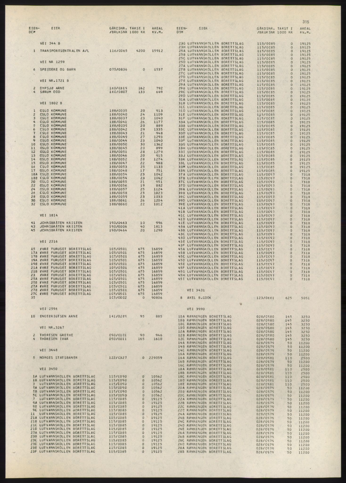 Kristiania/Oslo adressebok, PUBL/-, 1980-1981, p. 315