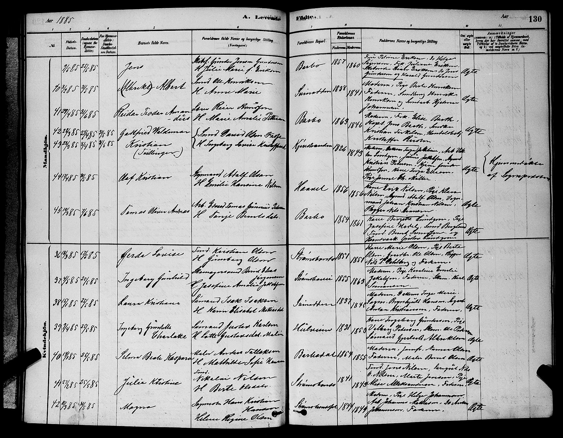 Barbu sokneprestkontor, AV/SAK-1111-0003/F/Fb/L0001: Parish register (copy) no. B 1, 1878-1890, p. 130