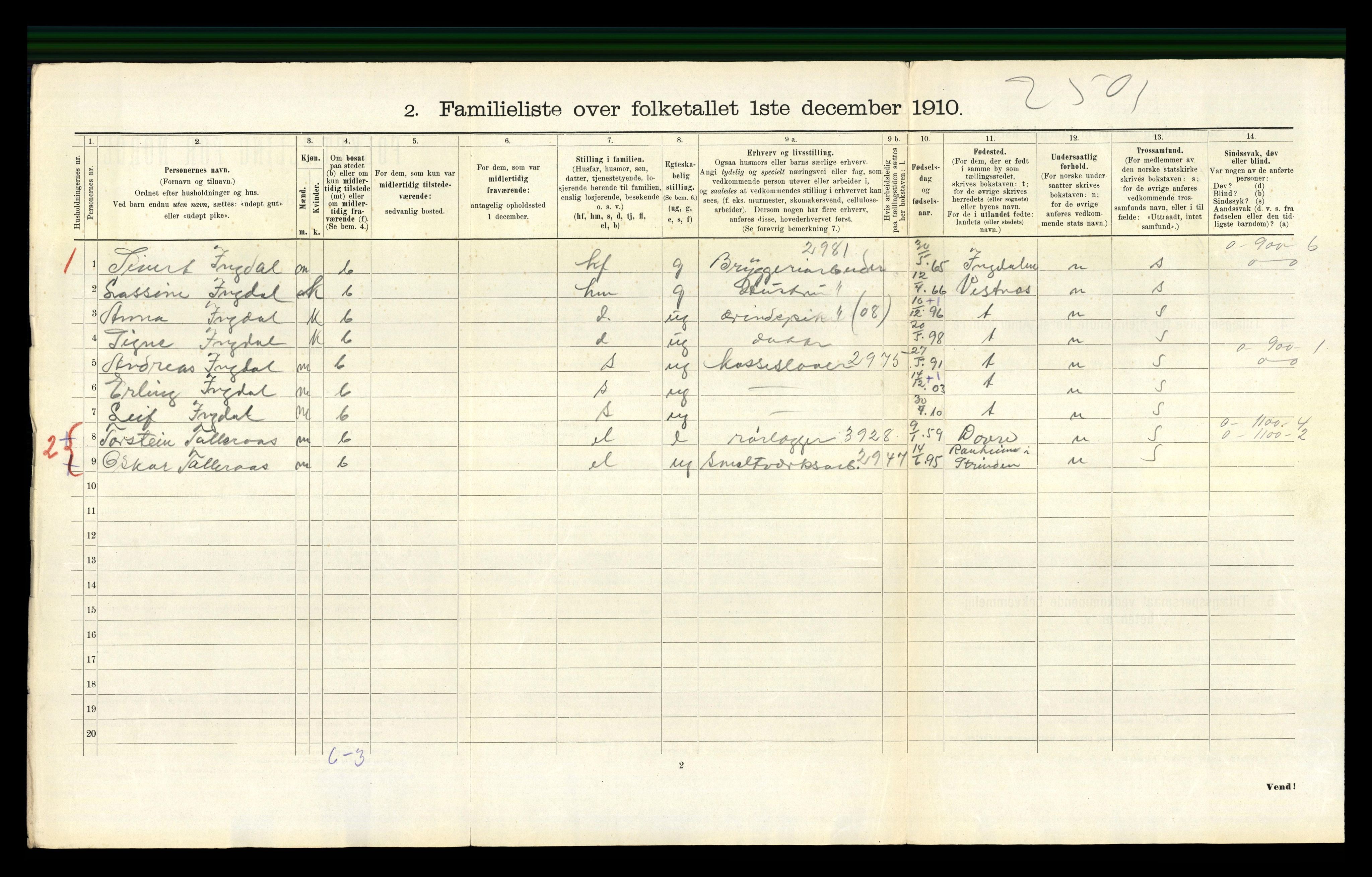 RA, 1910 census for Trondheim, 1910, p. 2958