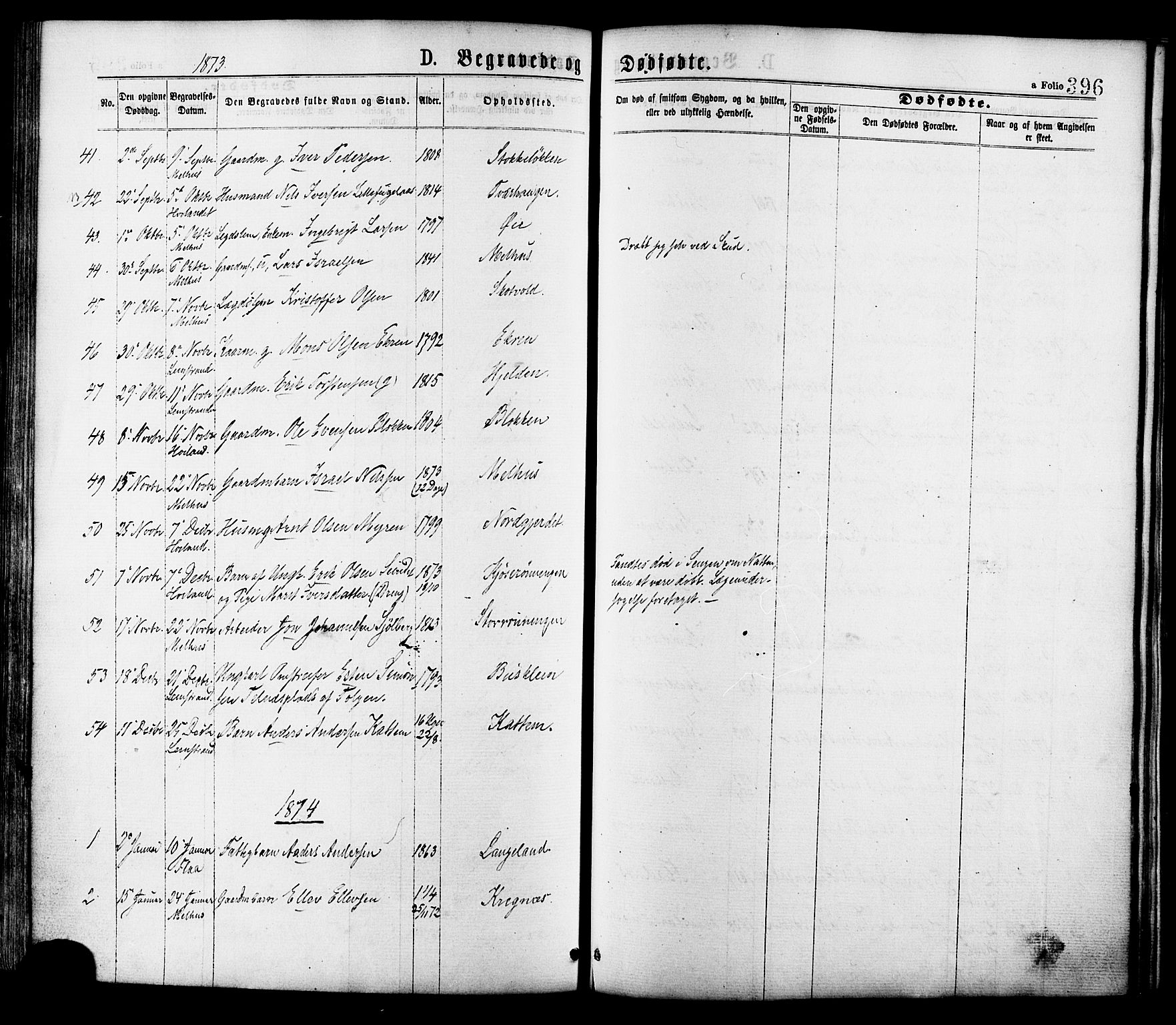 Ministerialprotokoller, klokkerbøker og fødselsregistre - Sør-Trøndelag, AV/SAT-A-1456/691/L1079: Parish register (official) no. 691A11, 1873-1886, p. 396