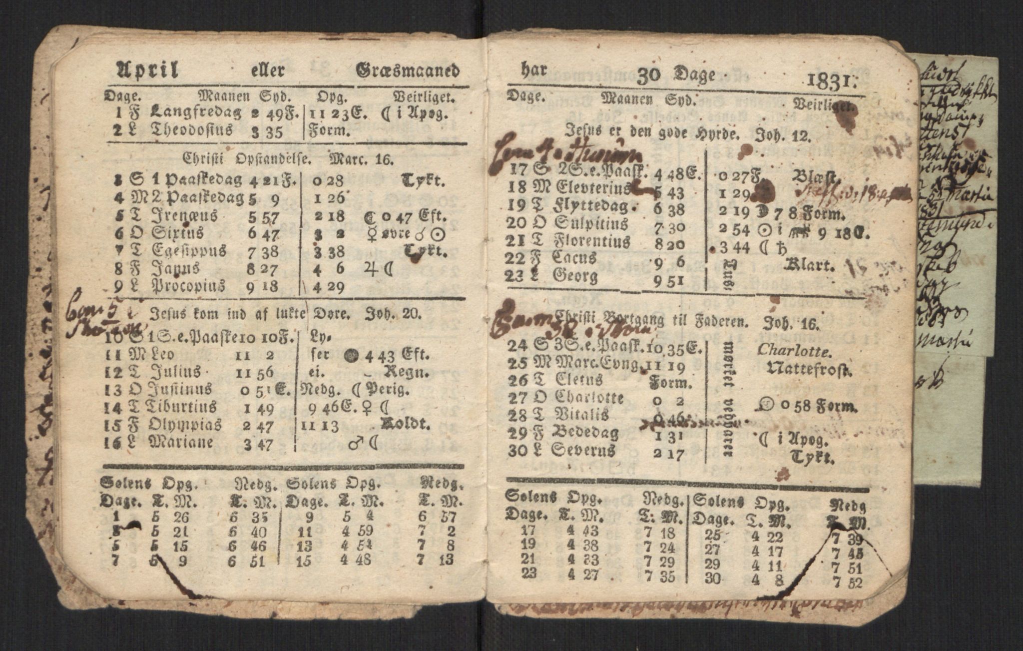 Mørch, Andreas Jensen, AV/RA-PA-0004/F/L0001: Brev, avskrifter, familiedokumenter m.v., 1345-1834, p. 105