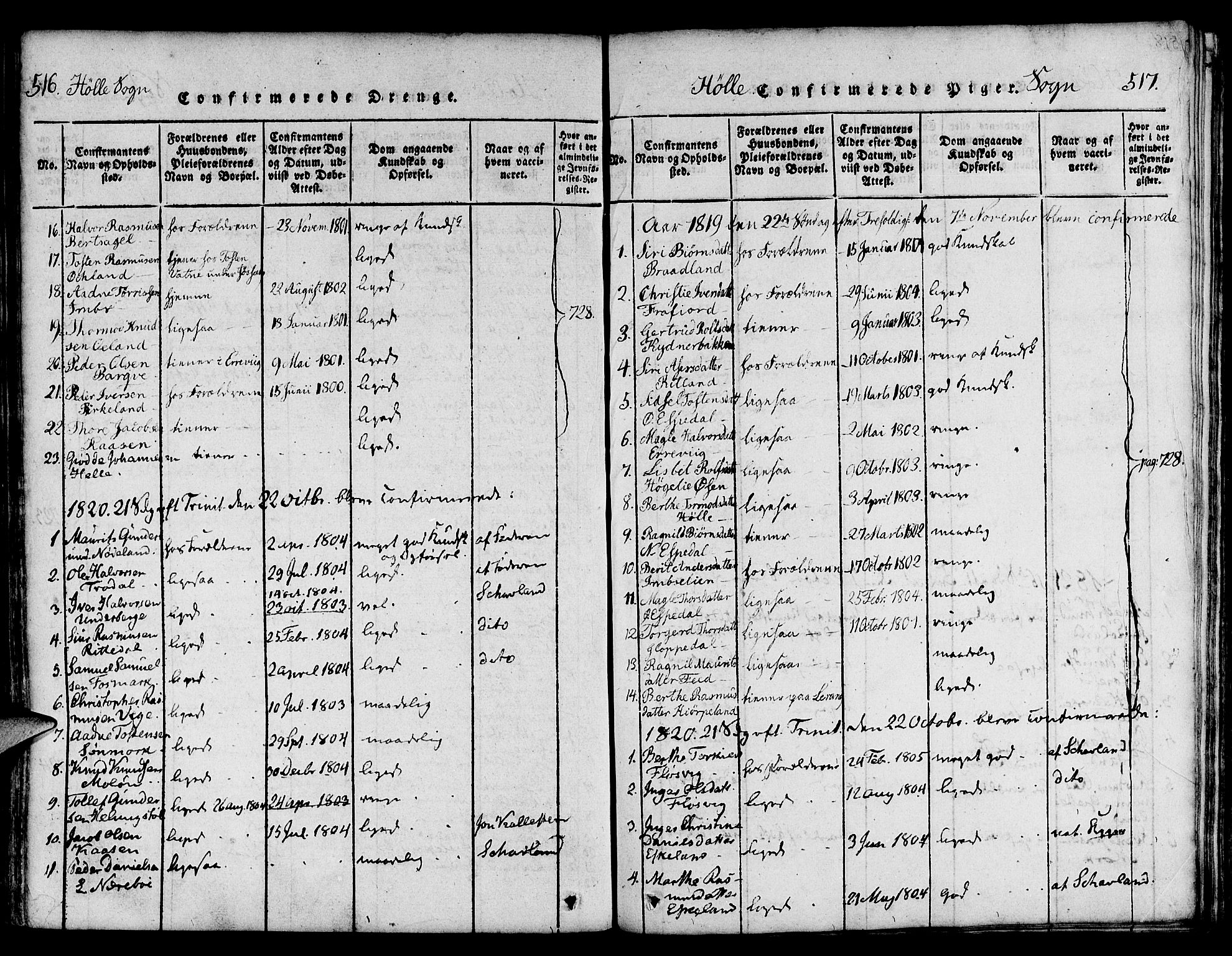 Strand sokneprestkontor, SAST/A-101828/H/Ha/Haa/L0004: Parish register (official) no. A 4 /2, 1816-1833, p. 516-517