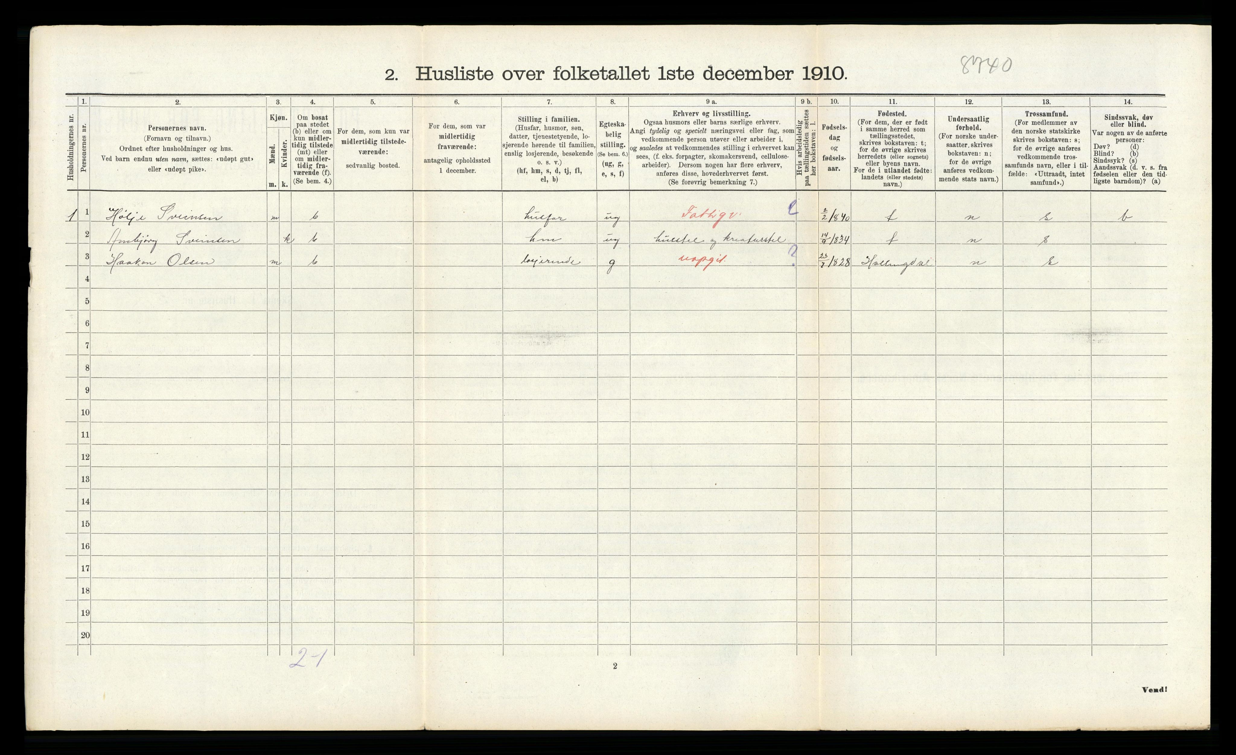 RA, 1910 census for Tinn, 1910, p. 180