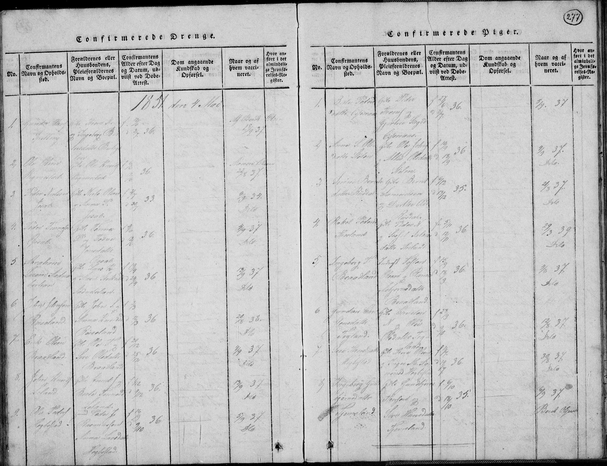 Nord-Audnedal sokneprestkontor, AV/SAK-1111-0032/F/Fb/Fbb/L0001: Parish register (copy) no. B 1, 1816-1858, p. 277