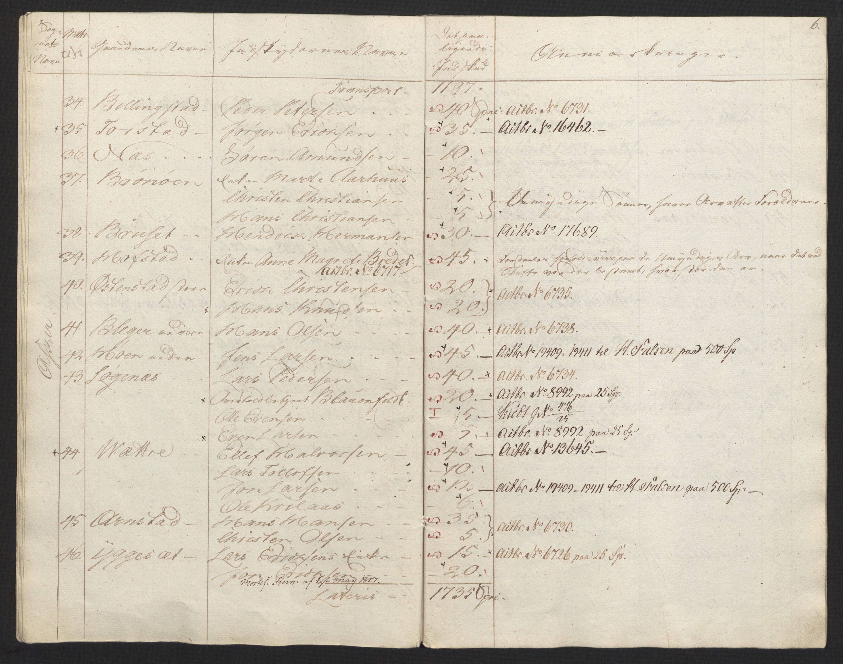 Sølvskatten 1816, NOBA/SOLVSKATTEN/A/L0002: Bind 2-3: Aker og Follo fogderi, 1816-1820, p. 11
