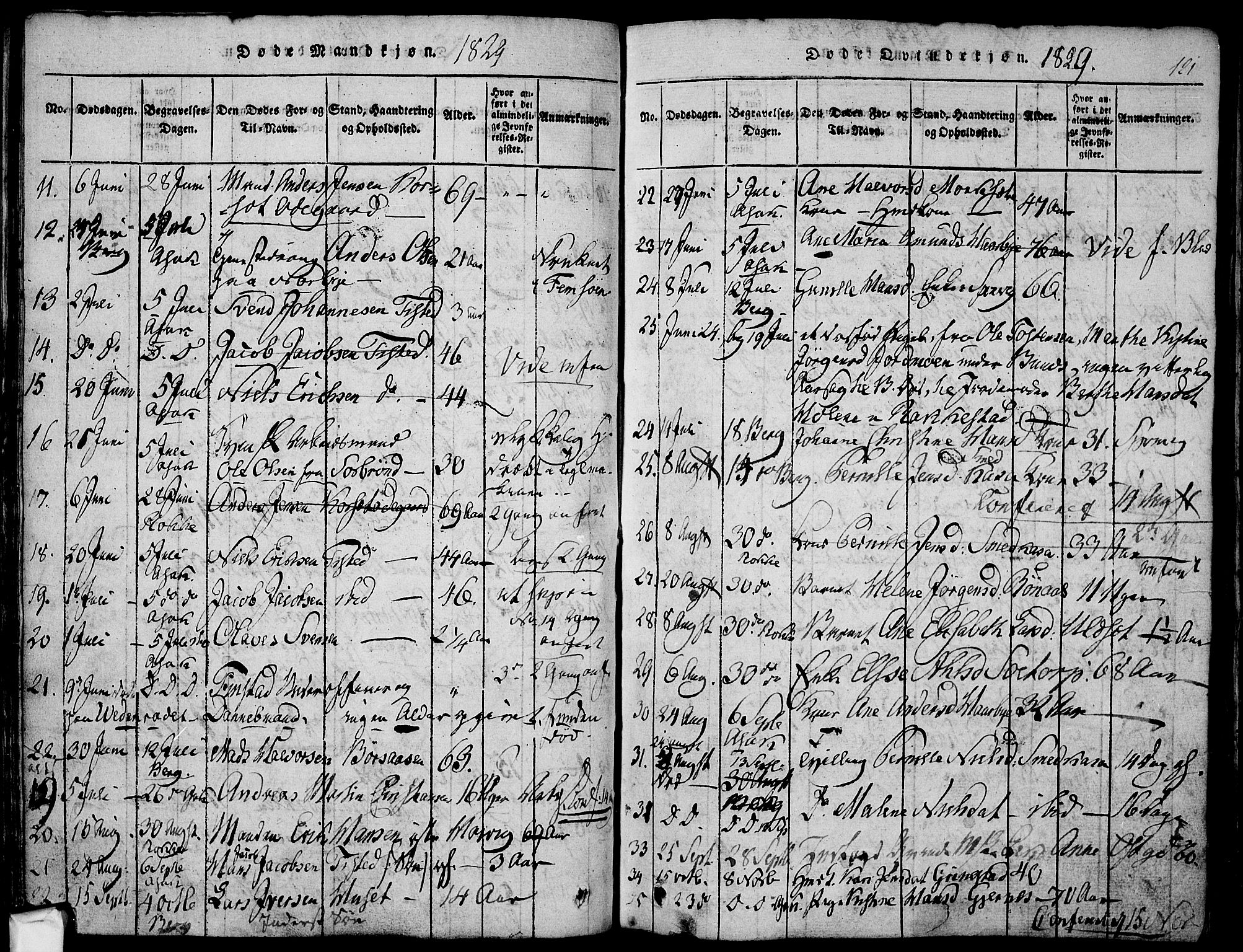 Berg prestekontor Kirkebøker, AV/SAO-A-10902/F/Fa/L0002: Parish register (official) no. I 2, 1815-1831, p. 121