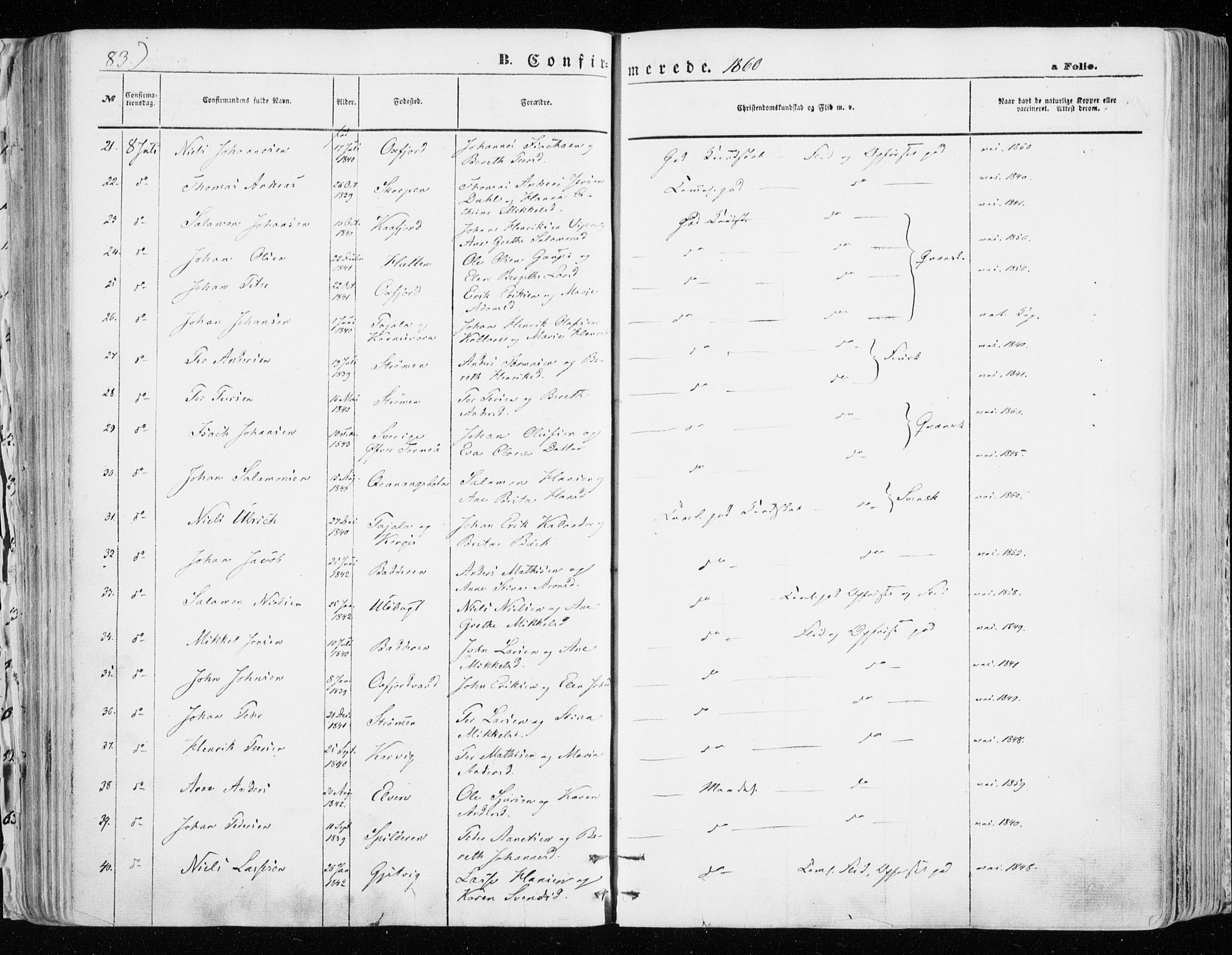 Skjervøy sokneprestkontor, SATØ/S-1300/H/Ha/Haa/L0007kirke: Parish register (official) no. 7, 1860-1870, p. 83