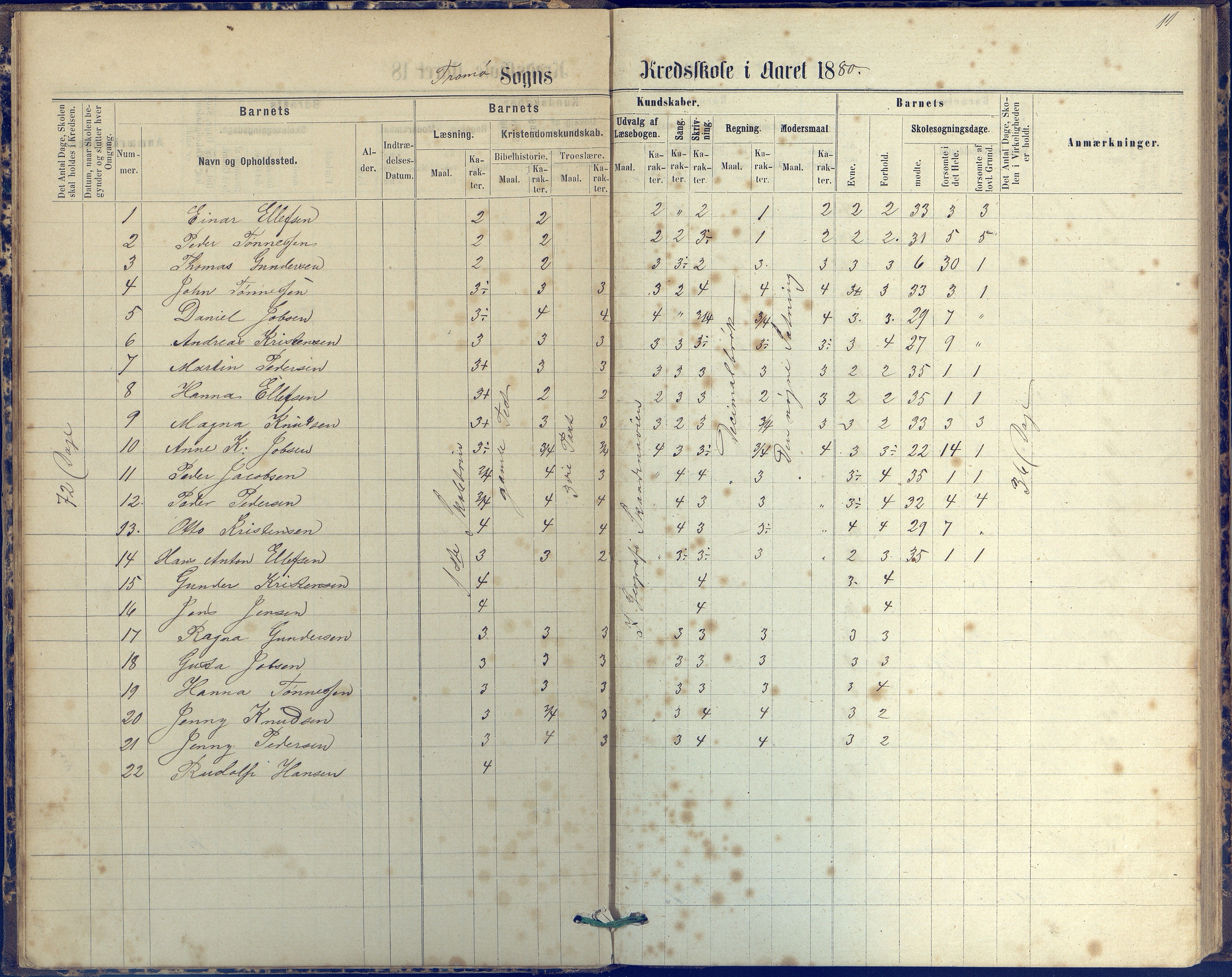 Tromøy kommune frem til 1971, AAKS/KA0921-PK/04/L0042: Merdø - Karakterprotokoll (også Nes skole, Stokken, til 1891), 1875-1910, p. 11