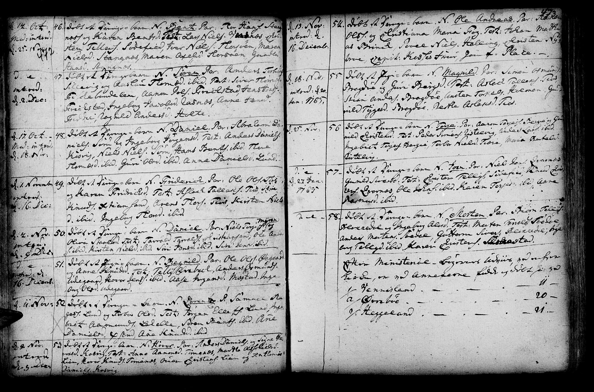 Oddernes sokneprestkontor, SAK/1111-0033/F/Fa/Faa/L0002: Parish register (official) no. A 2, 1719-1764, p. 472-473