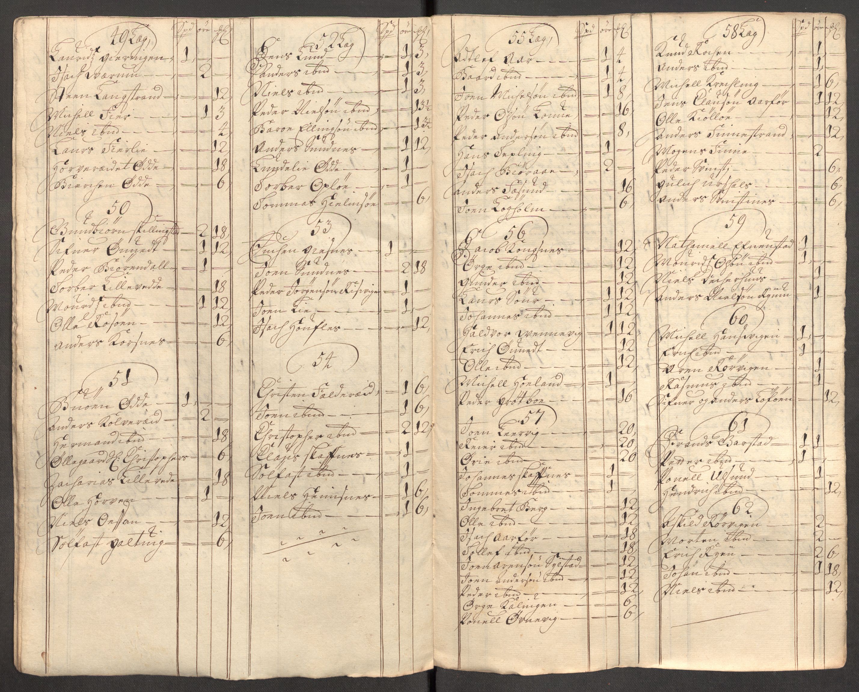 Rentekammeret inntil 1814, Reviderte regnskaper, Fogderegnskap, AV/RA-EA-4092/R64/L4429: Fogderegnskap Namdal, 1705-1706, p. 348