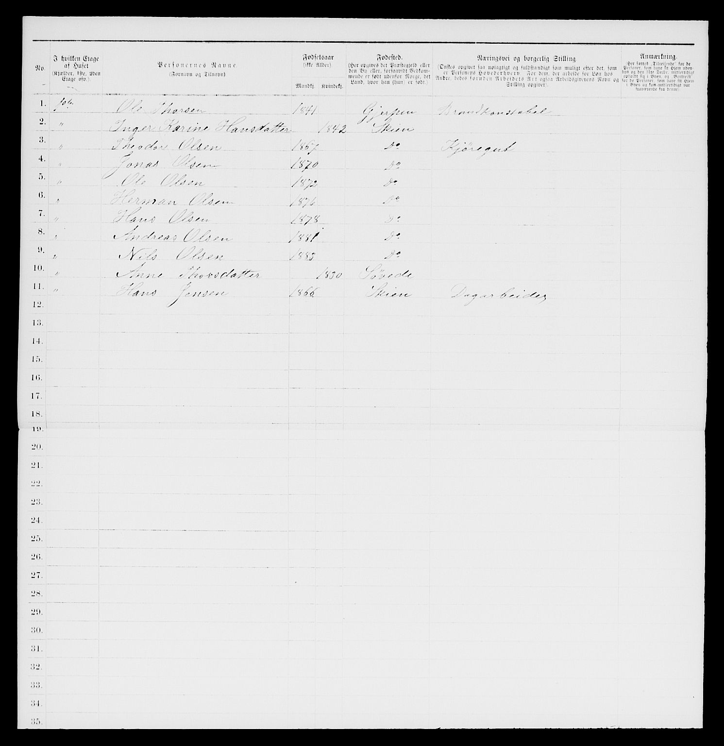 SAKO, 1885 census for 0806 Skien, 1885, p. 609
