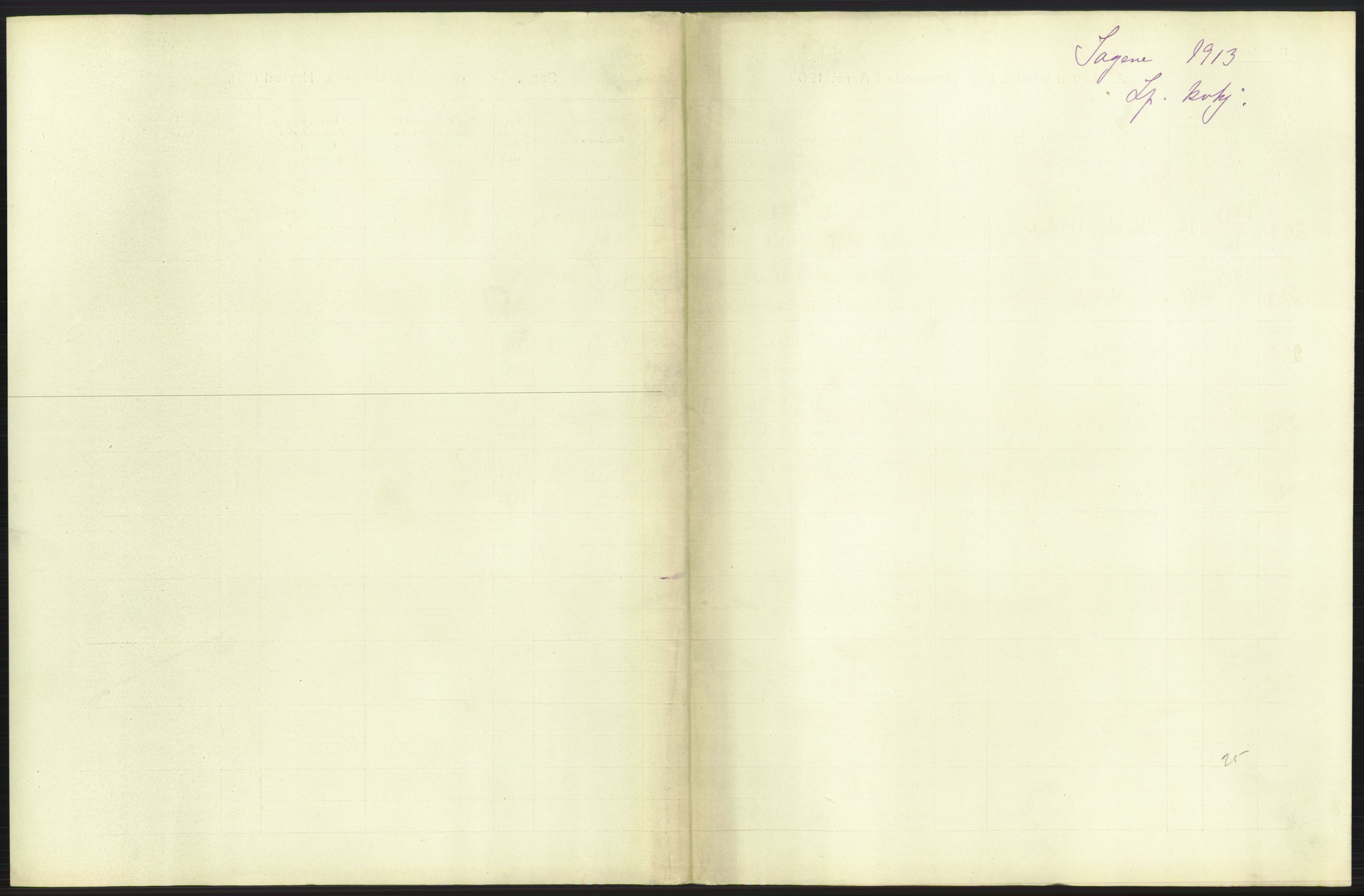 Statistisk sentralbyrå, Sosiodemografiske emner, Befolkning, AV/RA-S-2228/D/Df/Dfb/Dfbc/L0006: Kristiania: Levendefødte menn og kvinner., 1913, p. 65