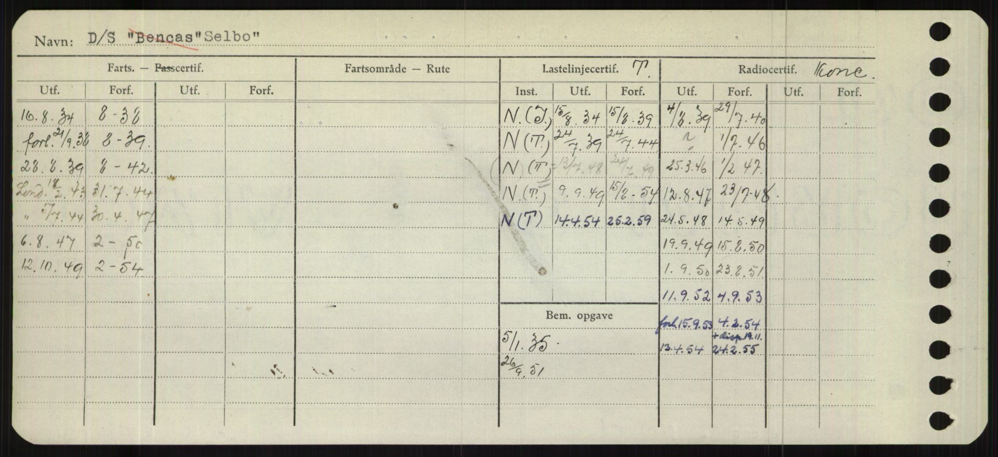 Sjøfartsdirektoratet med forløpere, Skipsmålingen, AV/RA-S-1627/H/Hb/L0004: Fartøy, O-S, p. 304