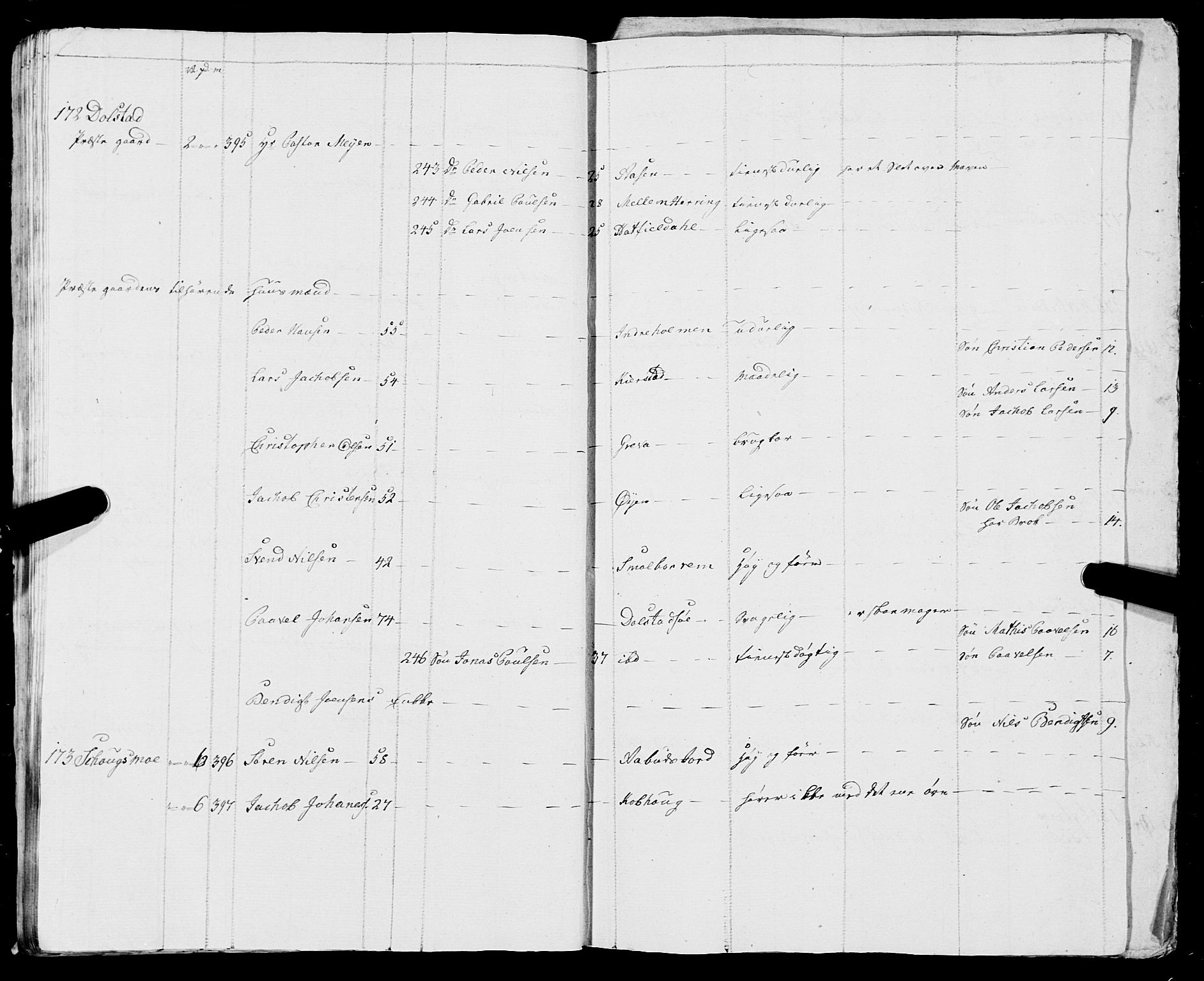 Fylkesmannen i Nordland, SAT/A-0499/1.1/R/Ra/L0009: Innrulleringsmanntall for Vefsn, 1809-1829, p. 42