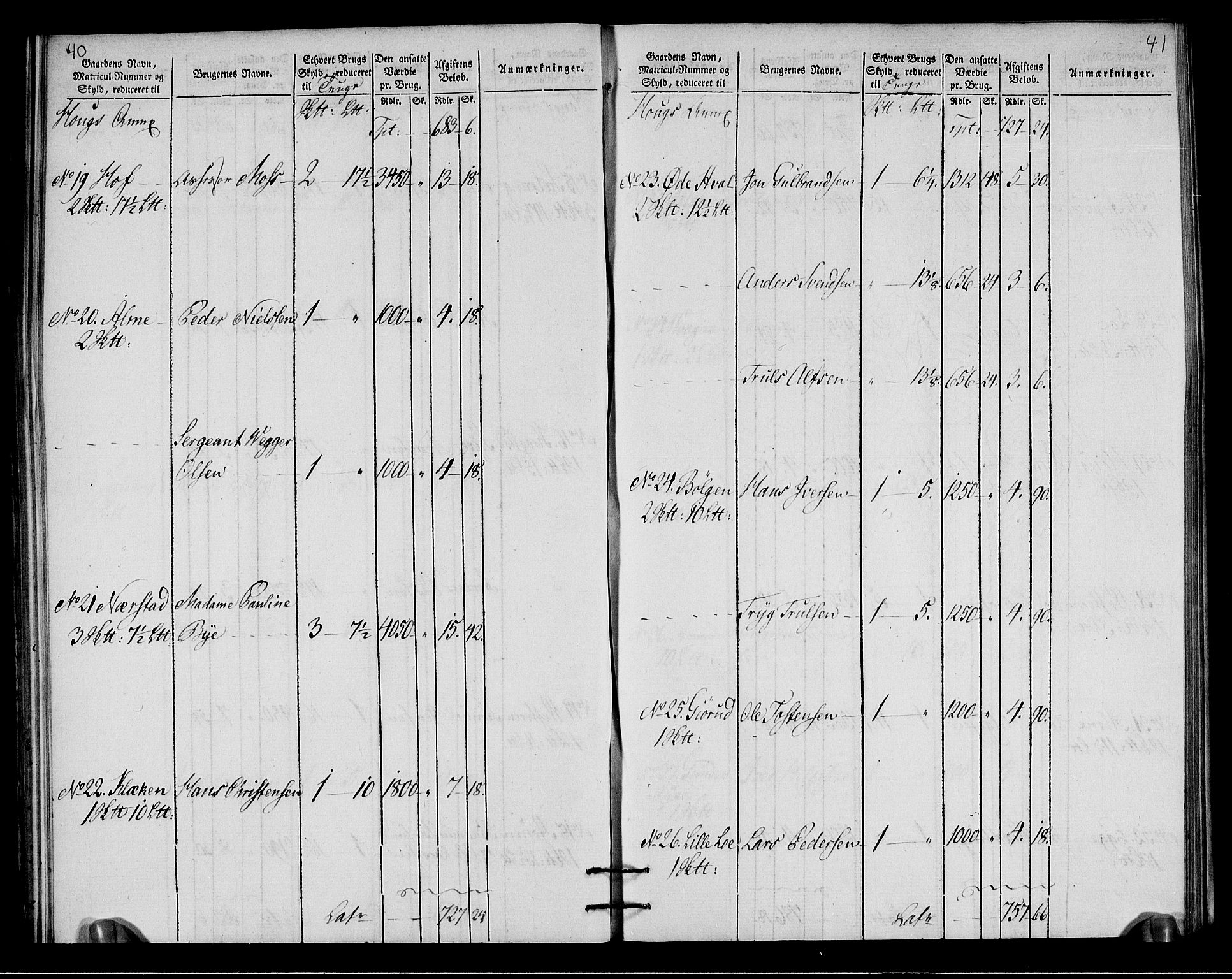 Rentekammeret inntil 1814, Realistisk ordnet avdeling, RA/EA-4070/N/Ne/Nea/L0049: Ringerike og Hallingdal fogderi. Oppebørselsregister for Ringerike, 1803-1804, p. 23