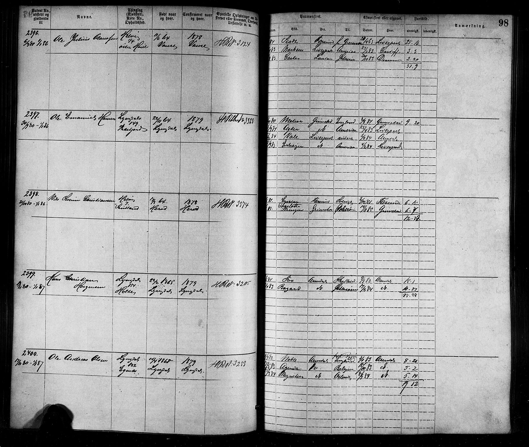 Farsund mønstringskrets, SAK/2031-0017/F/Fa/L0006: Annotasjonsrulle nr 1911-3805 med register, Z-3, 1877-1894, p. 125