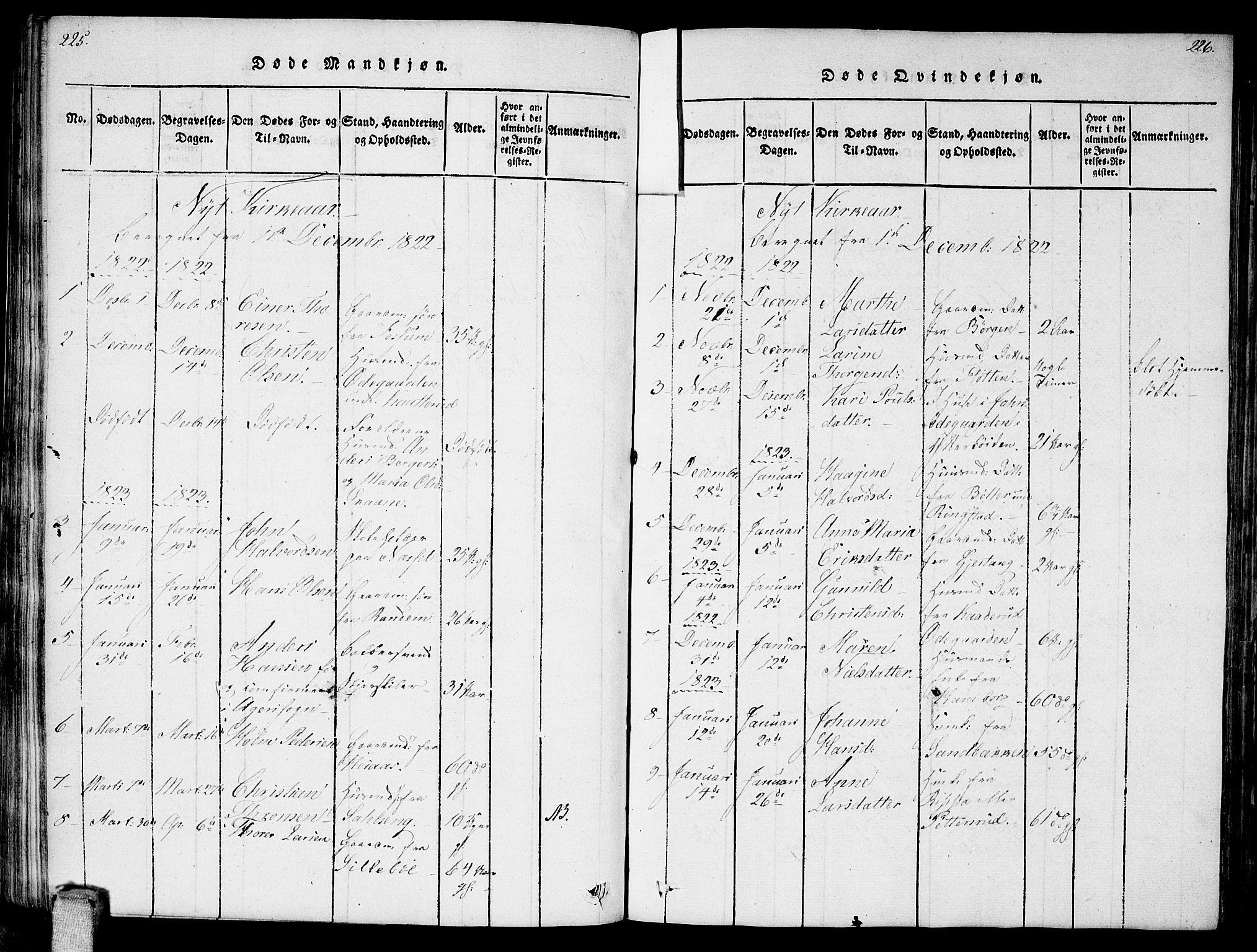 Enebakk prestekontor Kirkebøker, AV/SAO-A-10171c/F/Fa/L0006: Parish register (official) no. I 6, 1815-1832, p. 225-226