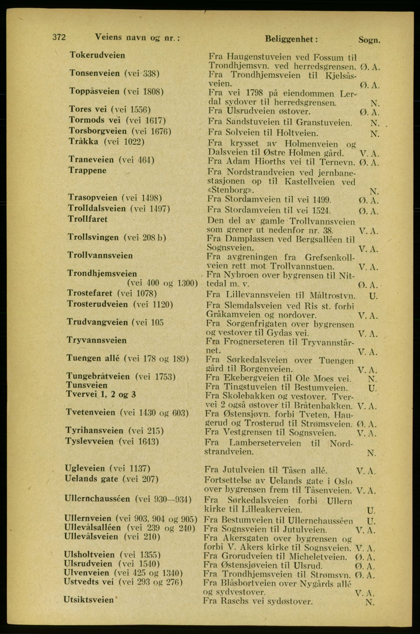 Aker adressebok/adressekalender, PUBL/001/A/005: Aker adressebok, 1934-1935, p. 372