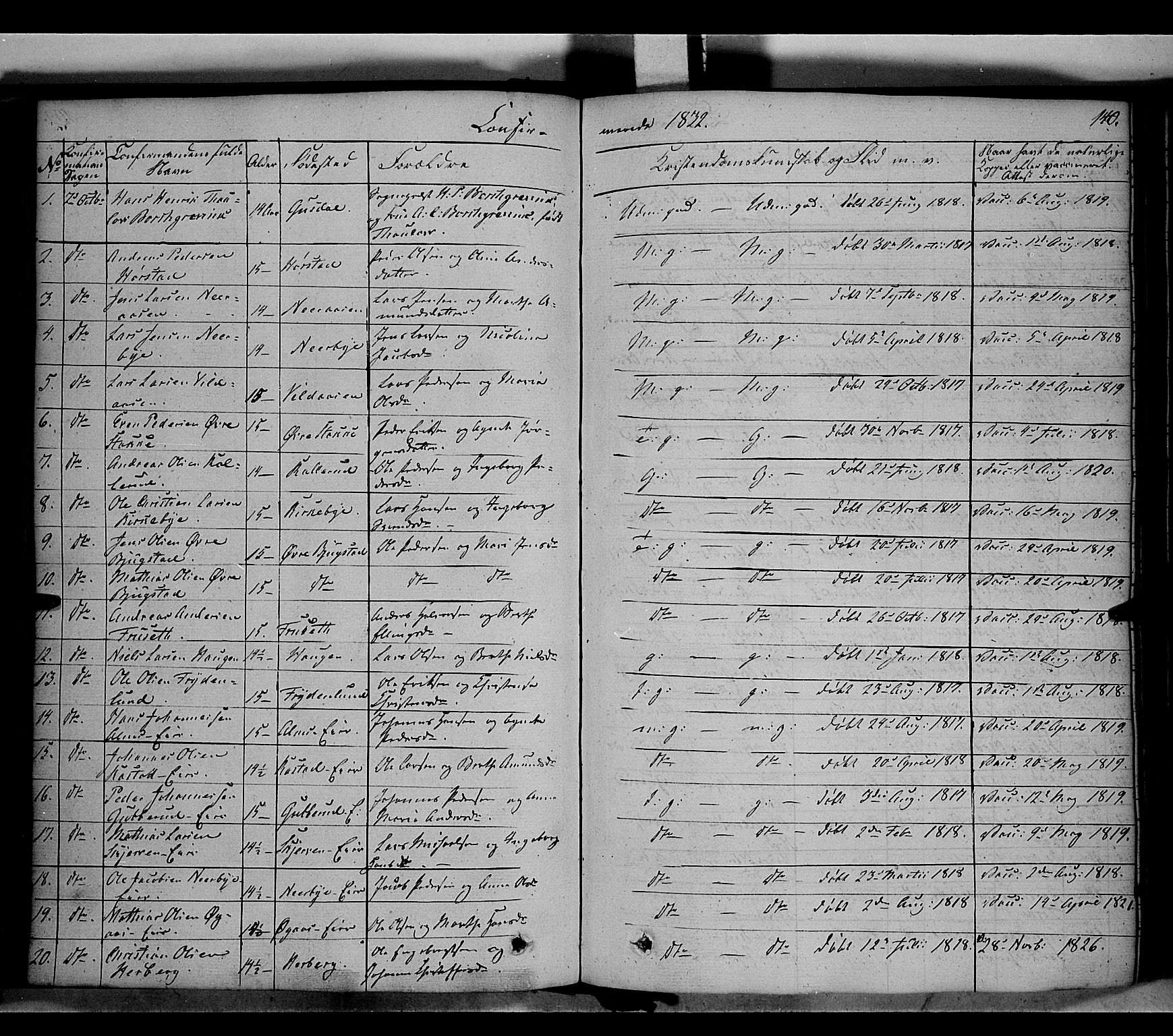 Vardal prestekontor, SAH/PREST-100/H/Ha/Haa/L0005: Parish register (official) no. 5, 1831-1853, p. 140