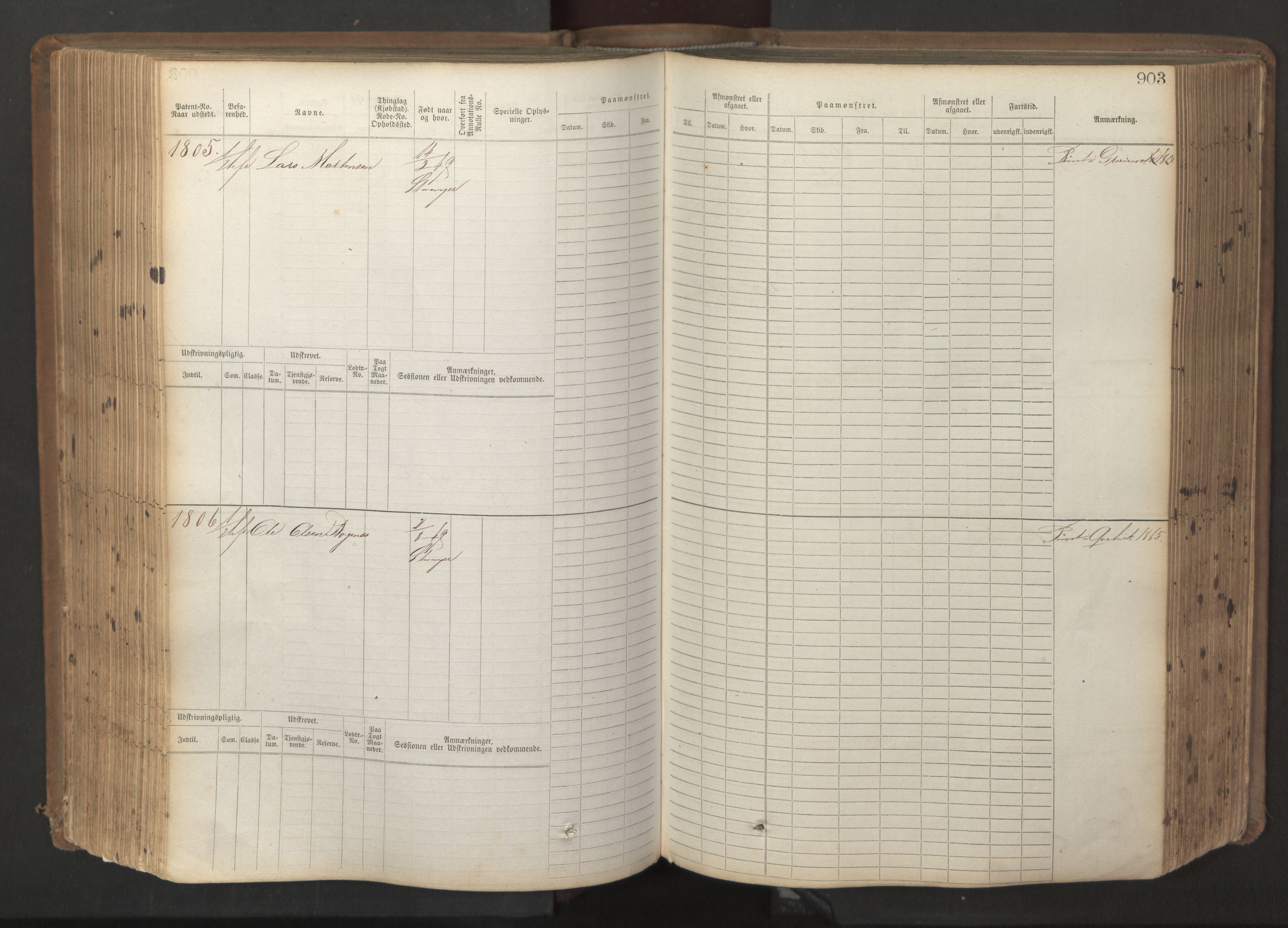 Stavanger sjømannskontor, AV/SAST-A-102006/F/Fb/Fbb/L0017: Sjøfartshovedrulle patnentnr. 1203-2402 (dublett), 1869, p. 306