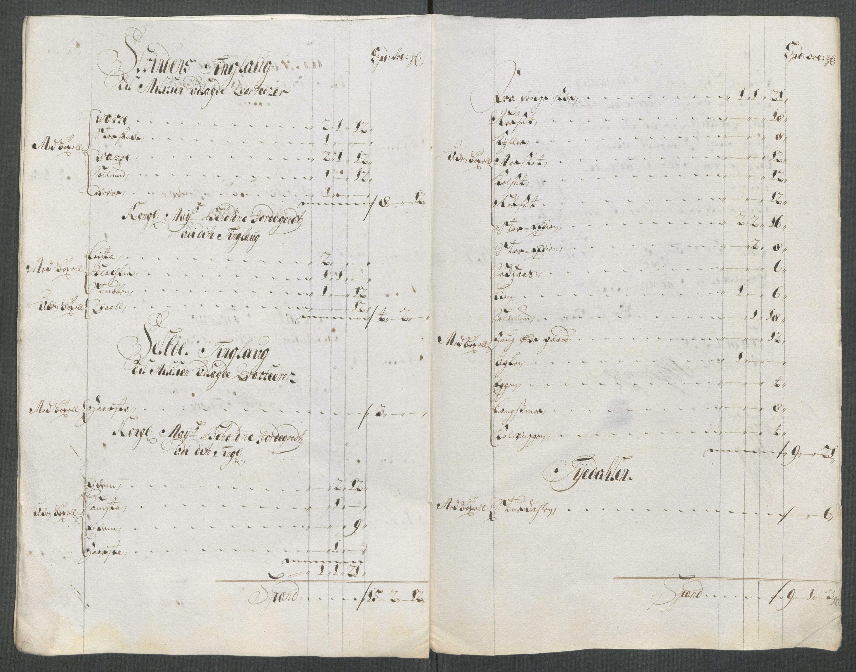 Rentekammeret inntil 1814, Reviderte regnskaper, Fogderegnskap, AV/RA-EA-4092/R61/L4114: Fogderegnskap Strinda og Selbu, 1714, p. 139