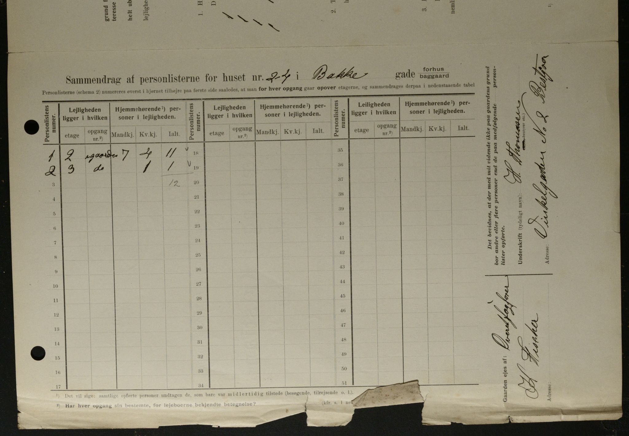 OBA, Municipal Census 1908 for Kristiania, 1908, p. 2731