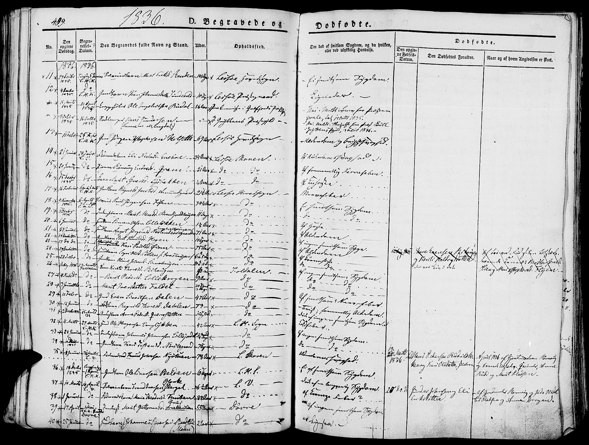 Lesja prestekontor, SAH/PREST-068/H/Ha/Haa/L0005: Parish register (official) no. 5, 1830-1842, p. 499