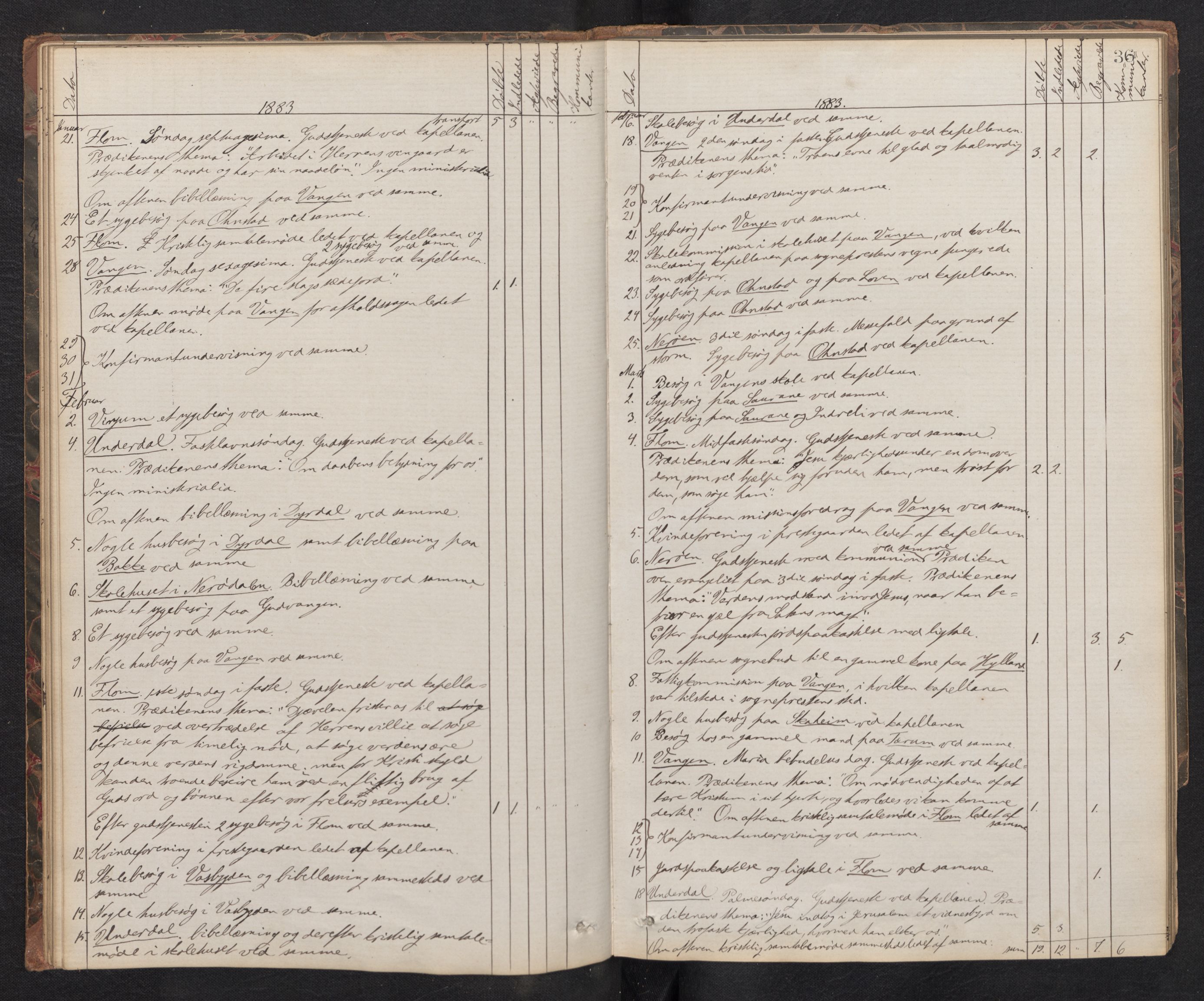 Aurland sokneprestembete, SAB/A-99937/H/Ha/Haf: Diary records no. F 1, 1877-1890, p. 35b-36a
