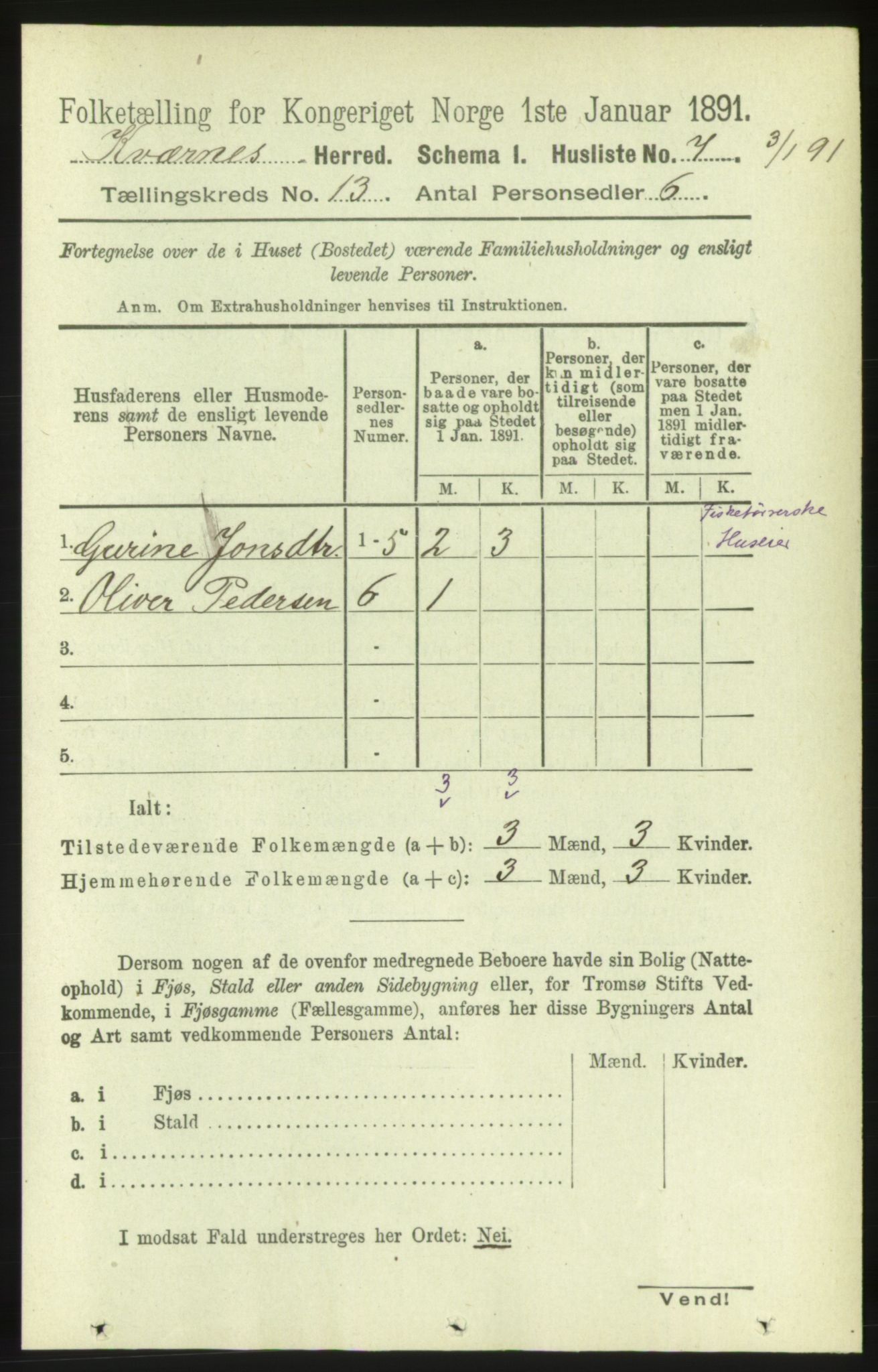 RA, 1891 census for 1553 Kvernes, 1891, p. 5391