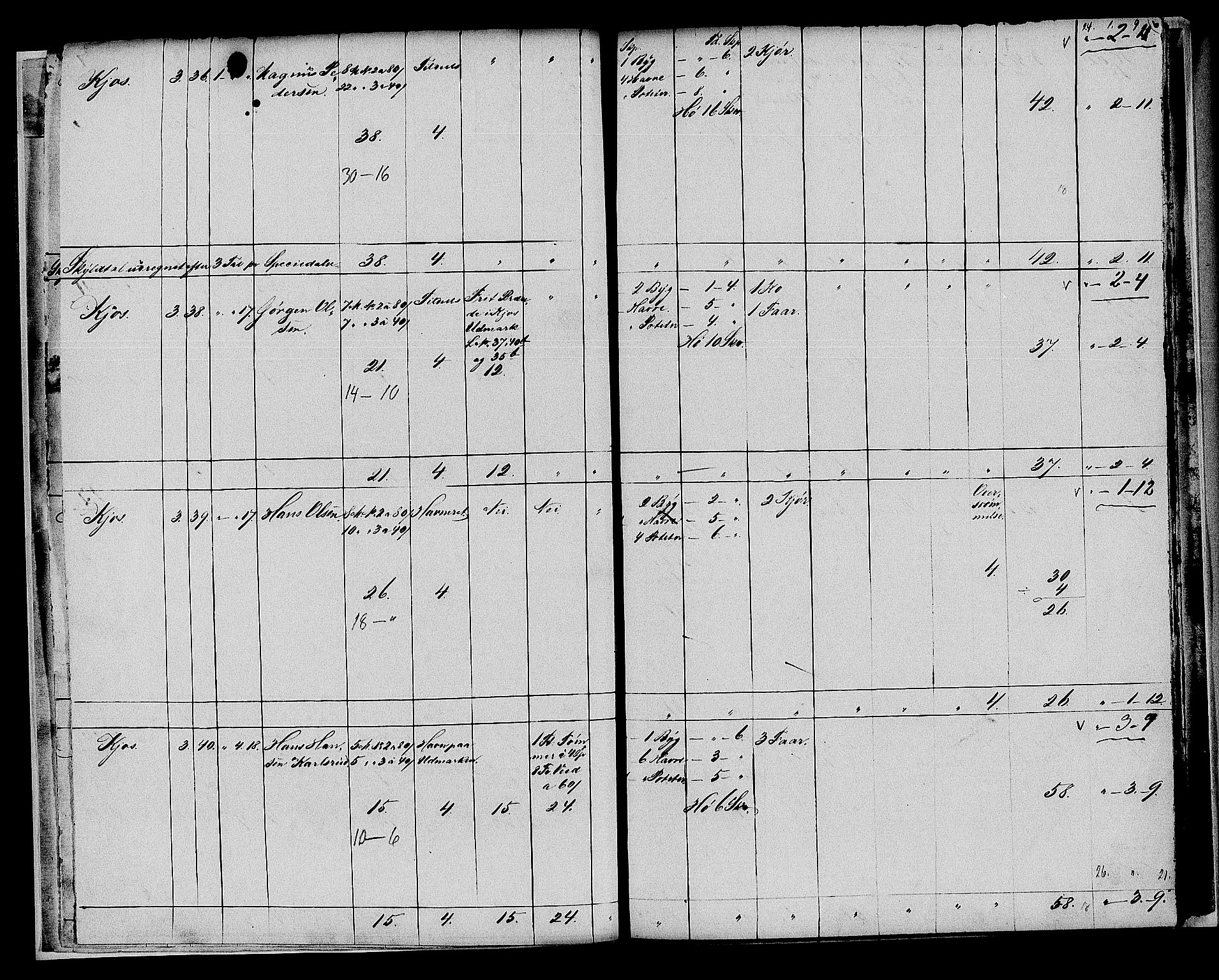 Matrikkelrevisjonen av 1863, AV/RA-S-1530/F/Fe/L0101: Røyken, 1863