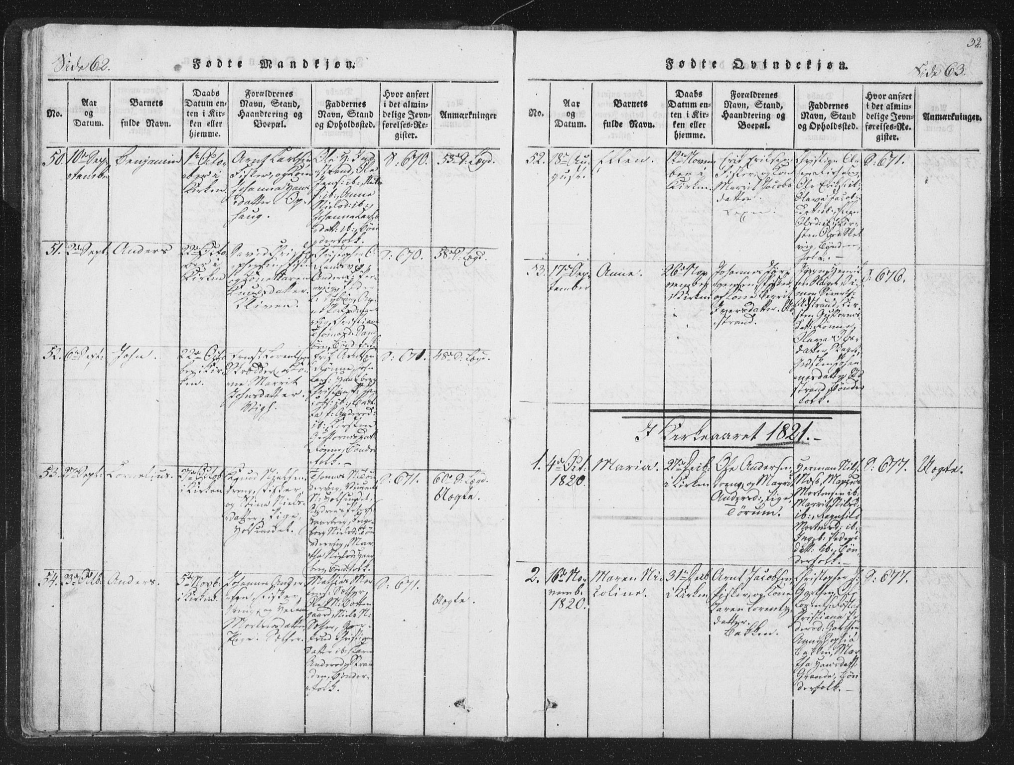 Ministerialprotokoller, klokkerbøker og fødselsregistre - Sør-Trøndelag, SAT/A-1456/659/L0734: Parish register (official) no. 659A04, 1818-1825, p. 62-63