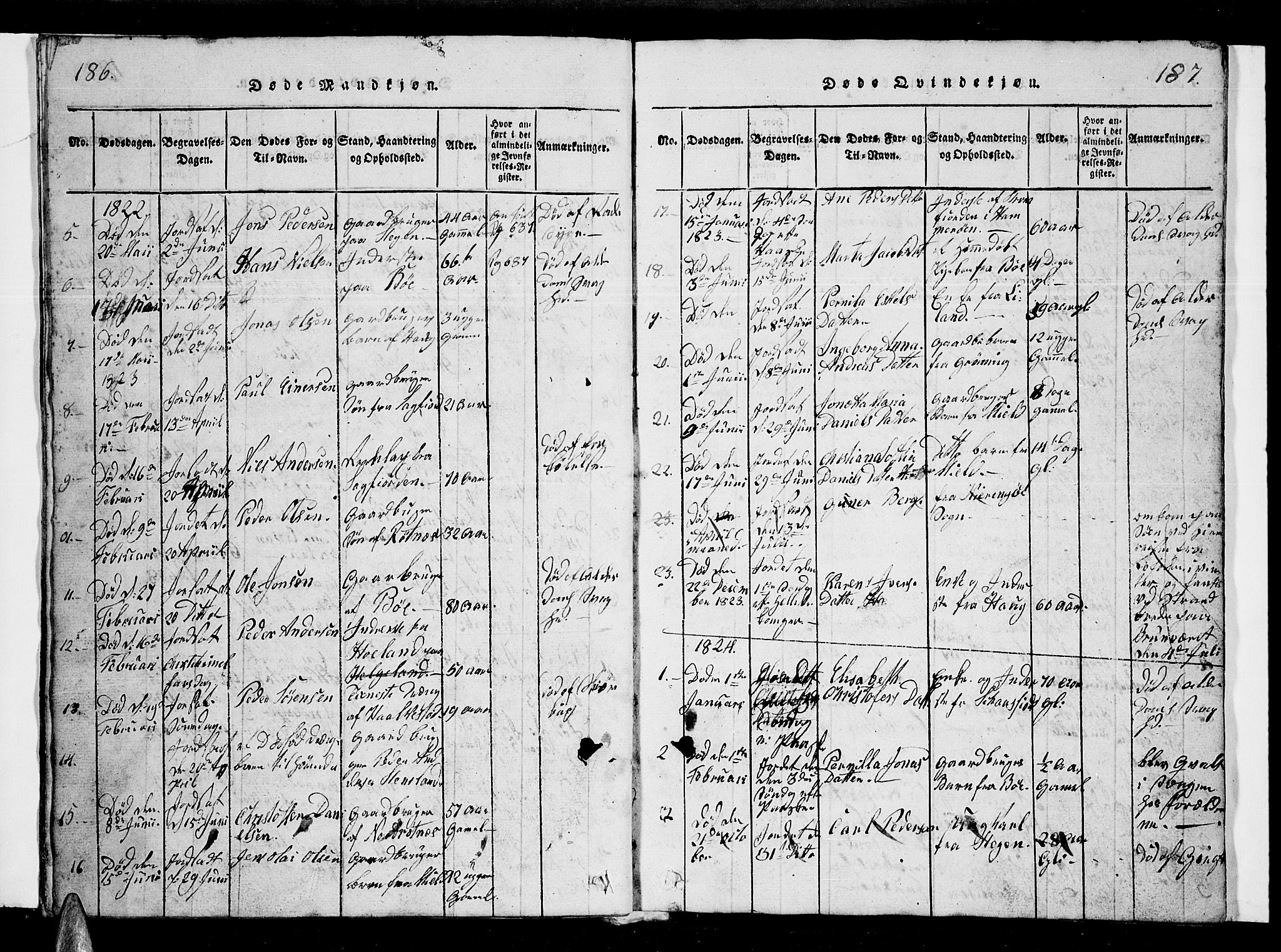 Ministerialprotokoller, klokkerbøker og fødselsregistre - Nordland, SAT/A-1459/855/L0812: Parish register (copy) no. 855C01, 1821-1838, p. 186-187