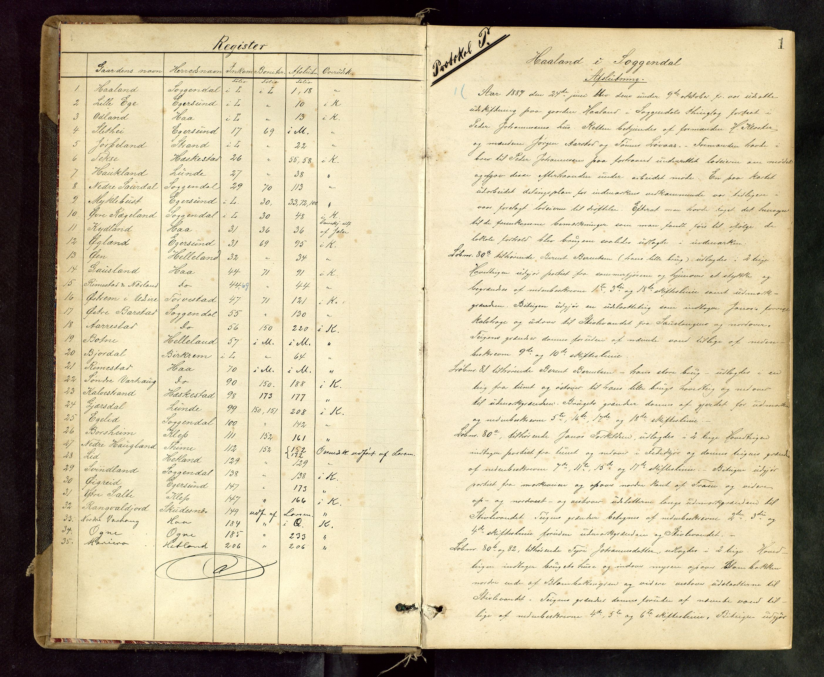 Rogaland jordskifterett, AV/SAST-A-102426/Oa/L0049: Forhandlingsprotokoll, 1887-1892, p. 1