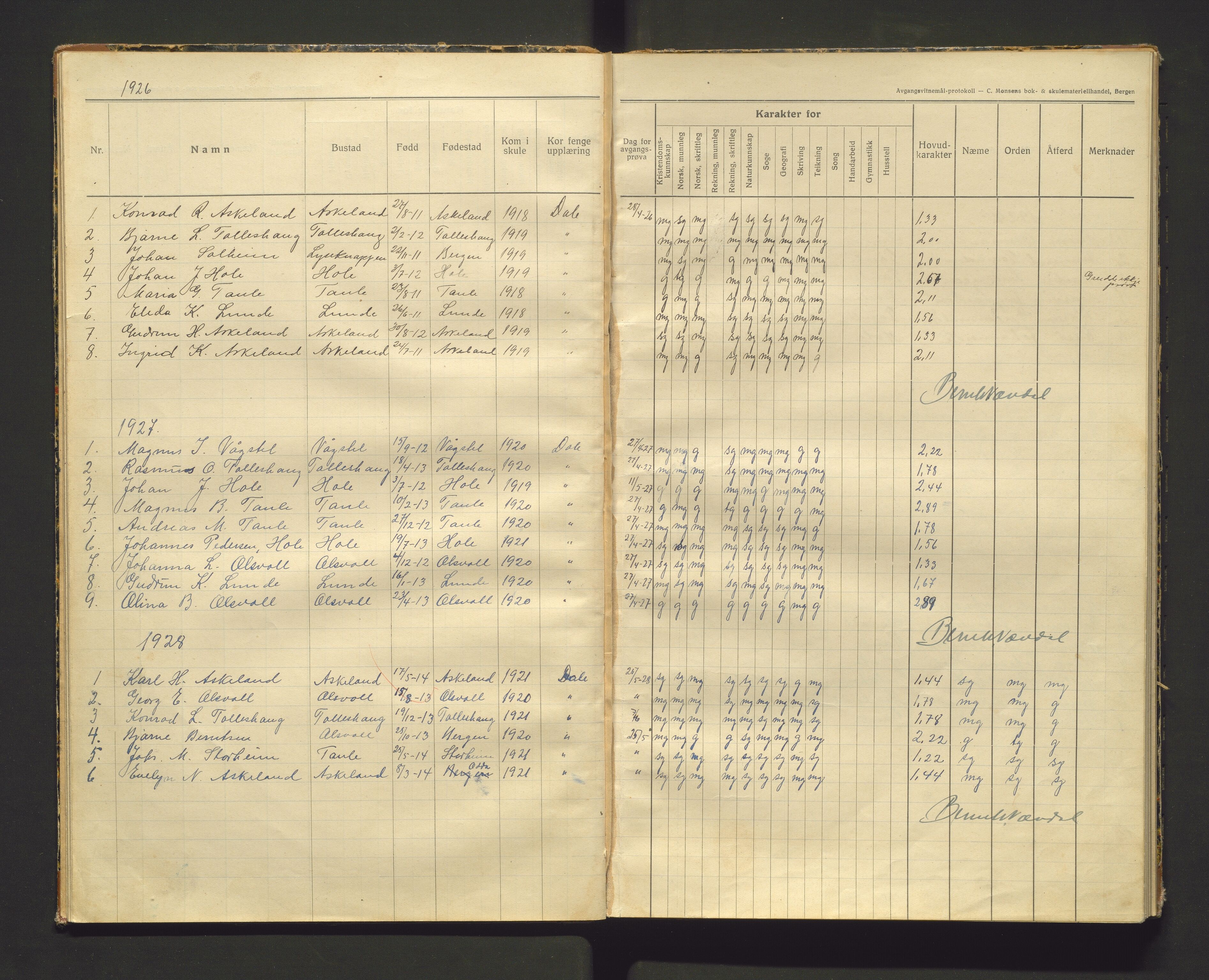 Sæbø kommune. Barneskulane, IKAH/1262-231/F/Fb/L0002: Avgangsvitnemålprotokoll for Dale skule, 1926-1962